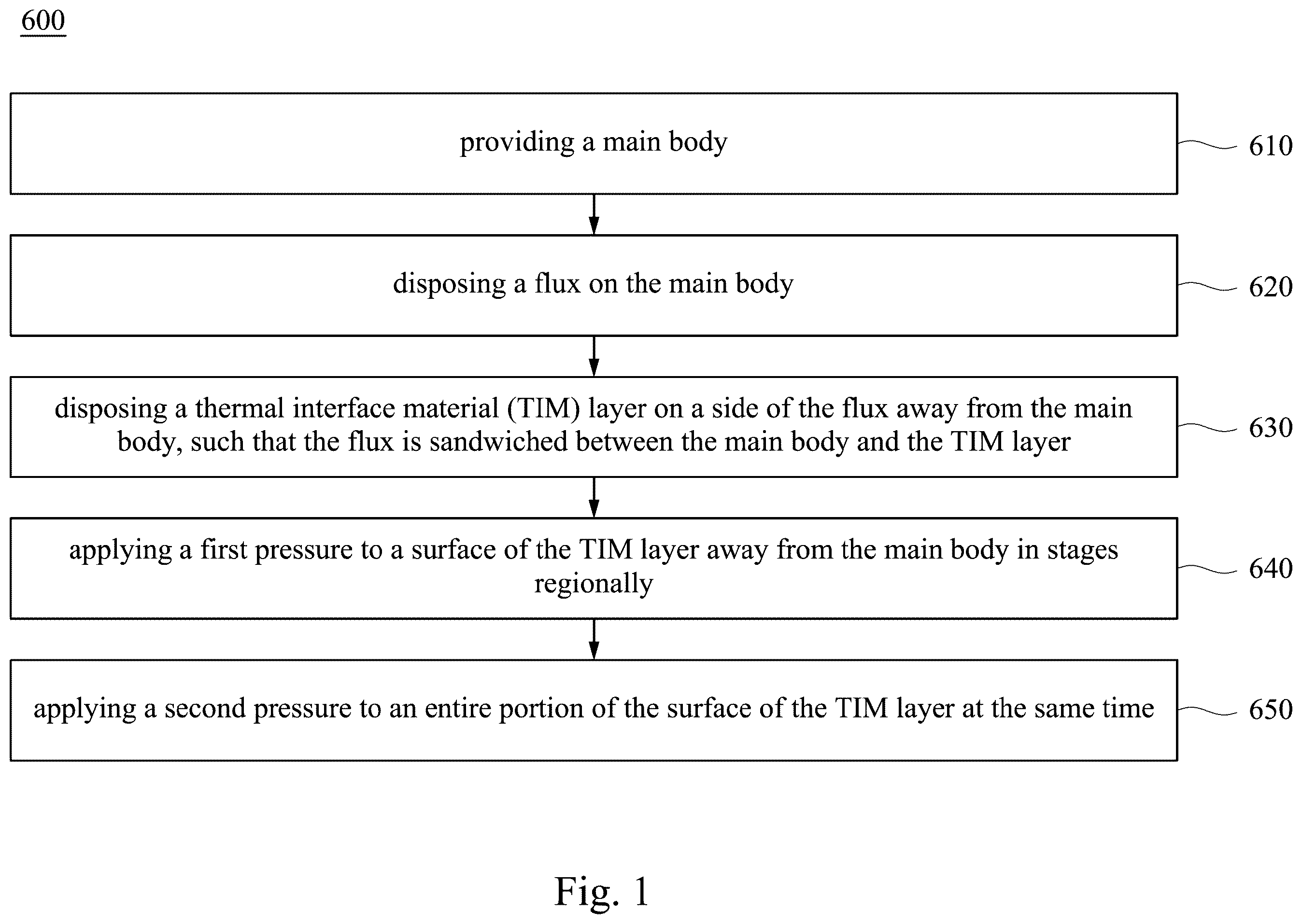 Patent US12332001 Figure 1 – Method of manufacturing heat dissipation module