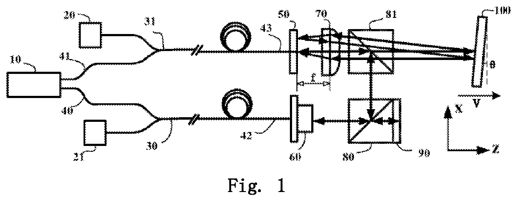 Patent US12332041 — Heterodyne fiber interferometer displacement measuring system and method — Figure 1