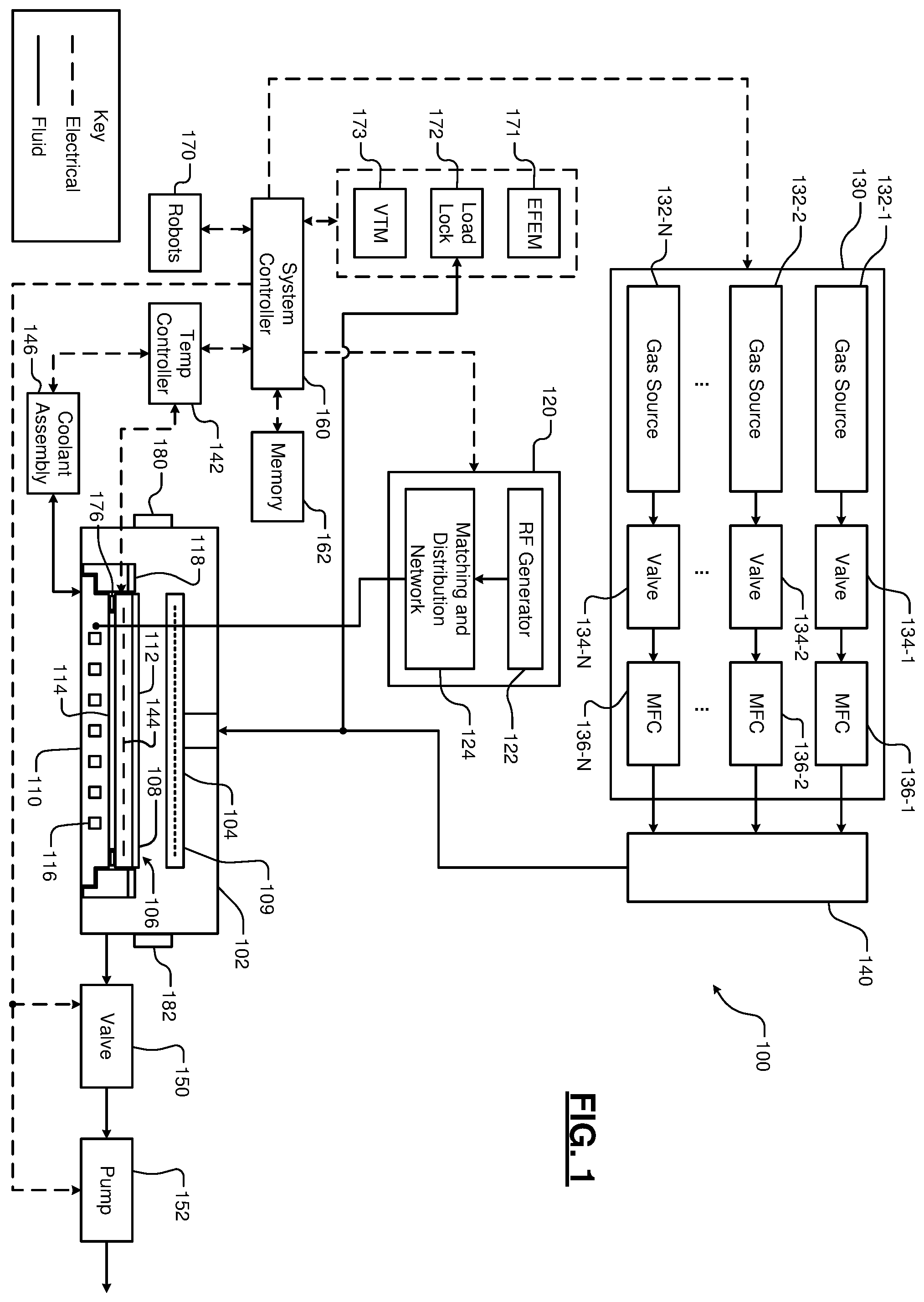 Patent US12332042 — In-situ wafer thickness and gap monitoring using through beam laser sensor — Figure 1