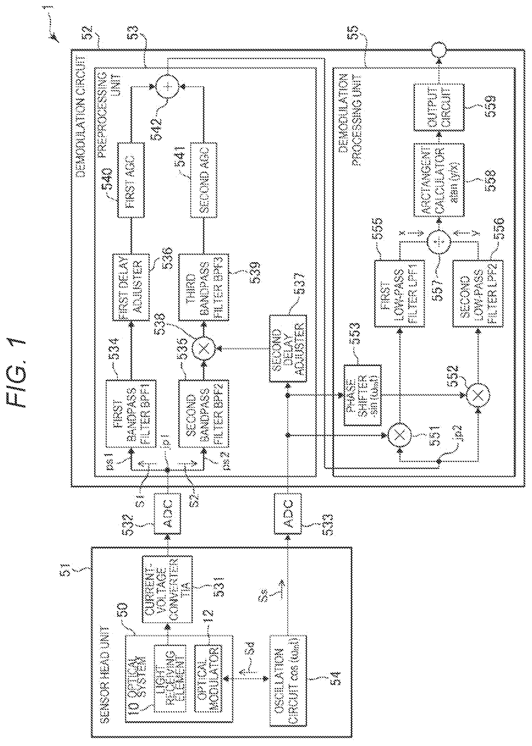 Patent US12332054 — Laser interferometer — Figure 1