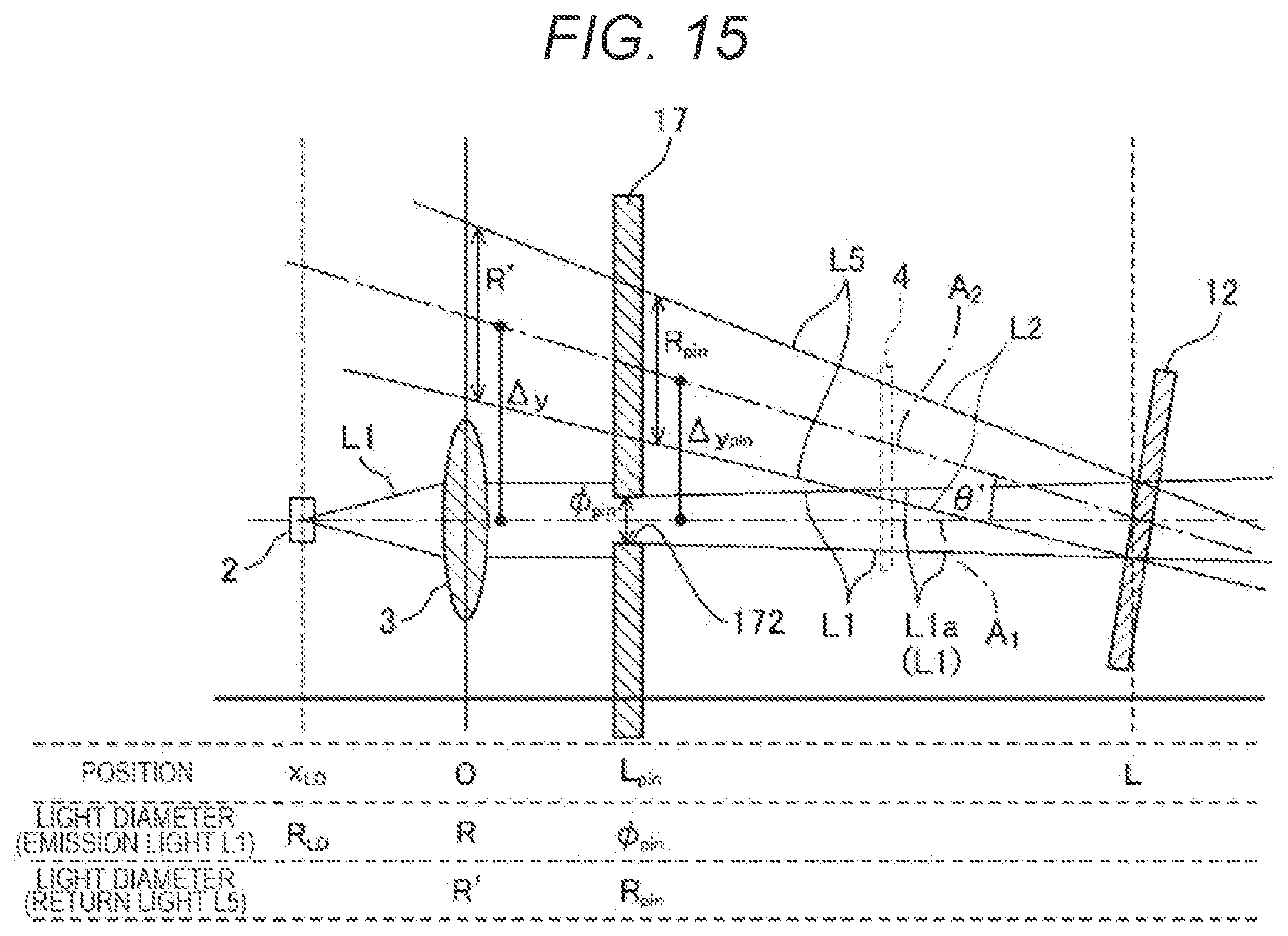 Patent US12332054 Figure 9 – Laser interferometer