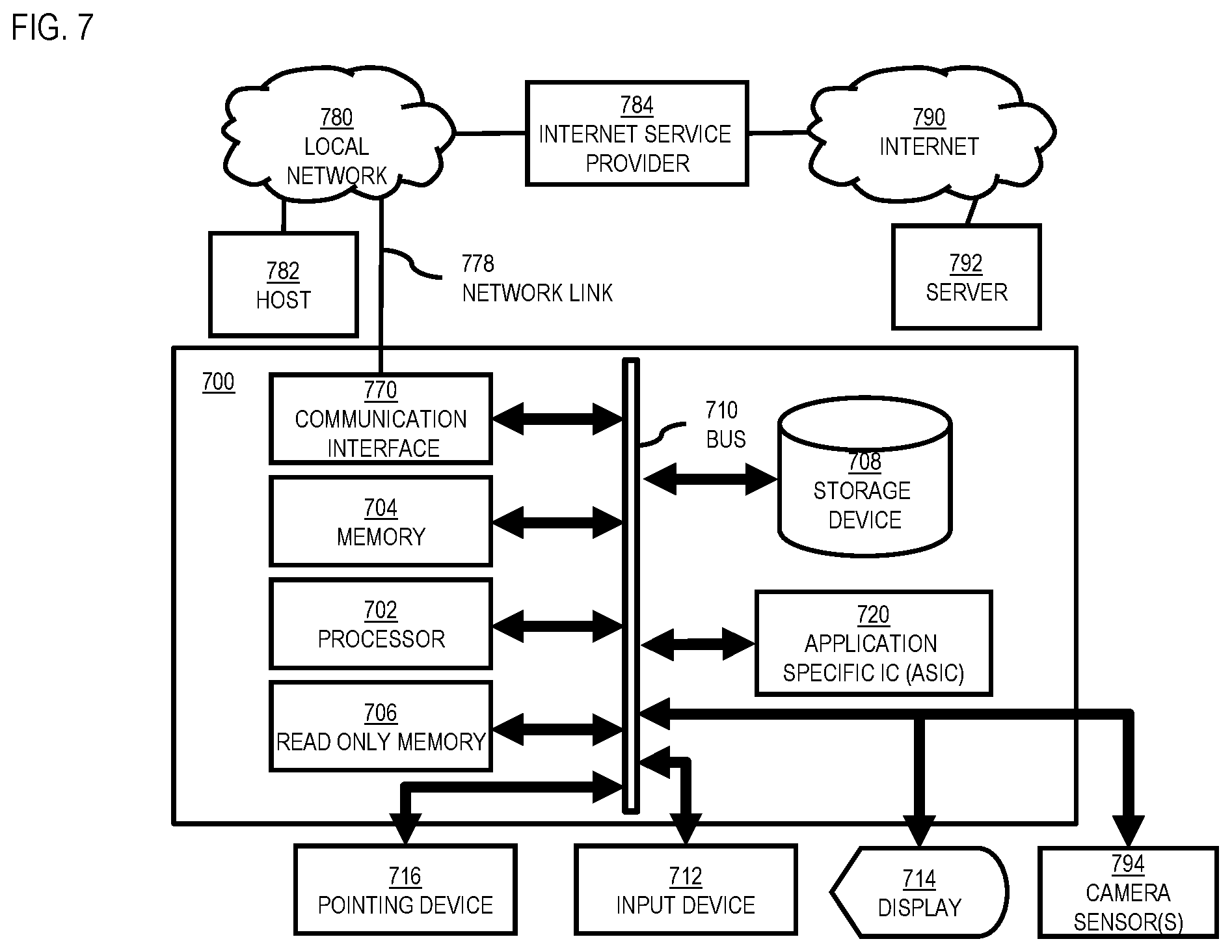 Patent US12332062 Figure 7 – Apparatus and methods providing a map layer noise levels