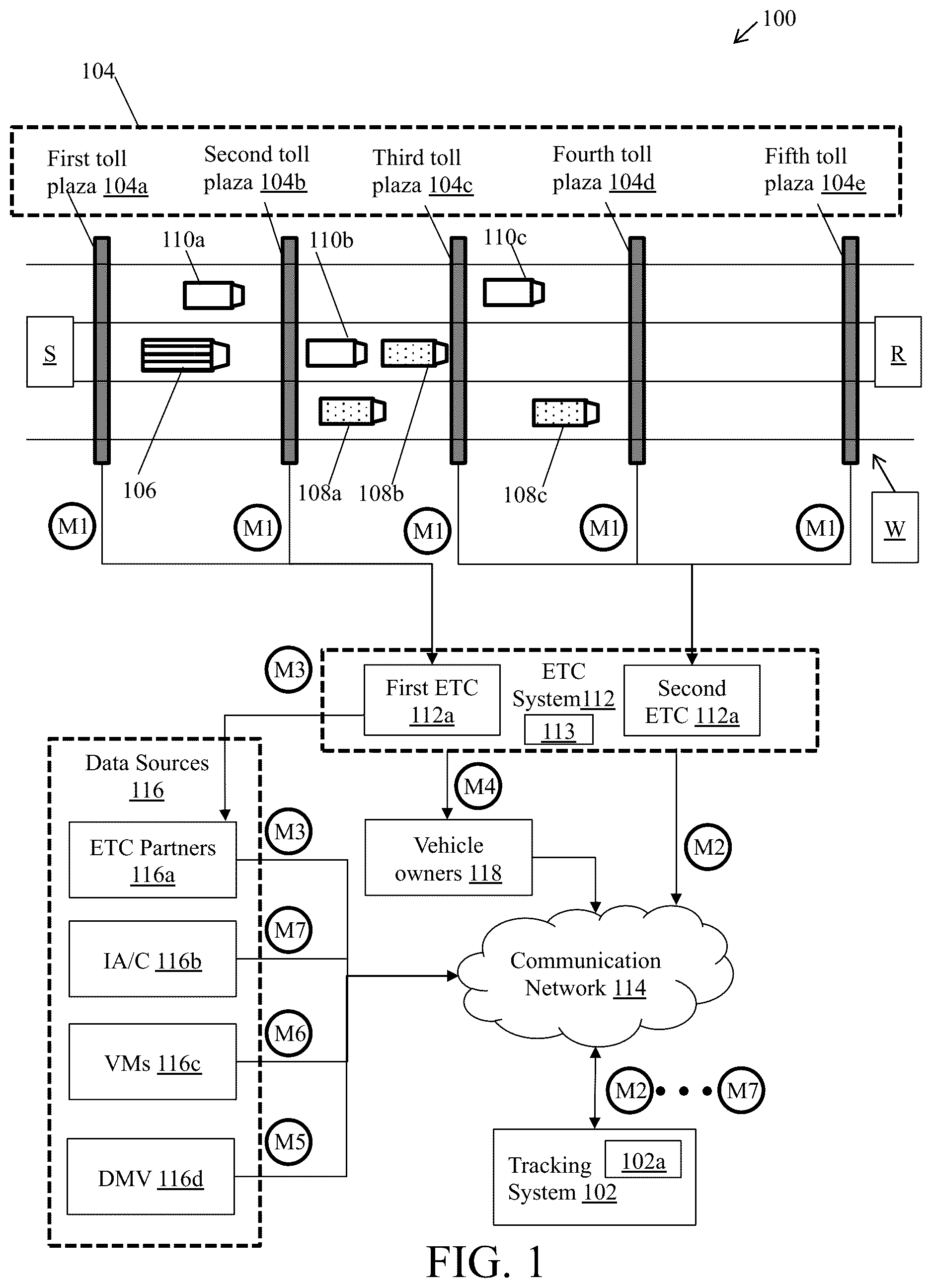 Patent US12332066 Figure 1 – System and method for predicting expected time of arrival (ETA) of vehicles