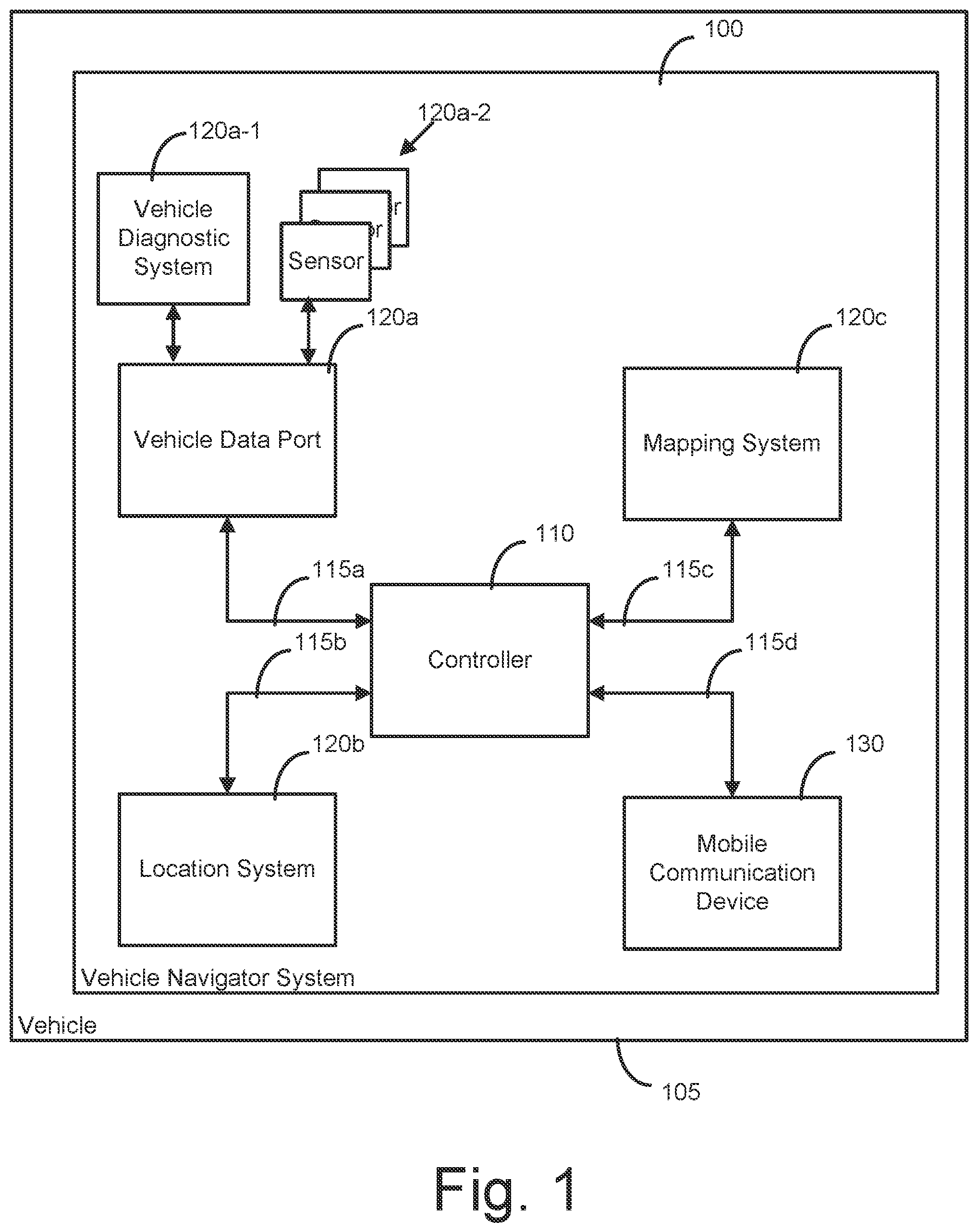 Patent US12332069 Figure 1 – Intelligent vehicle navigator
