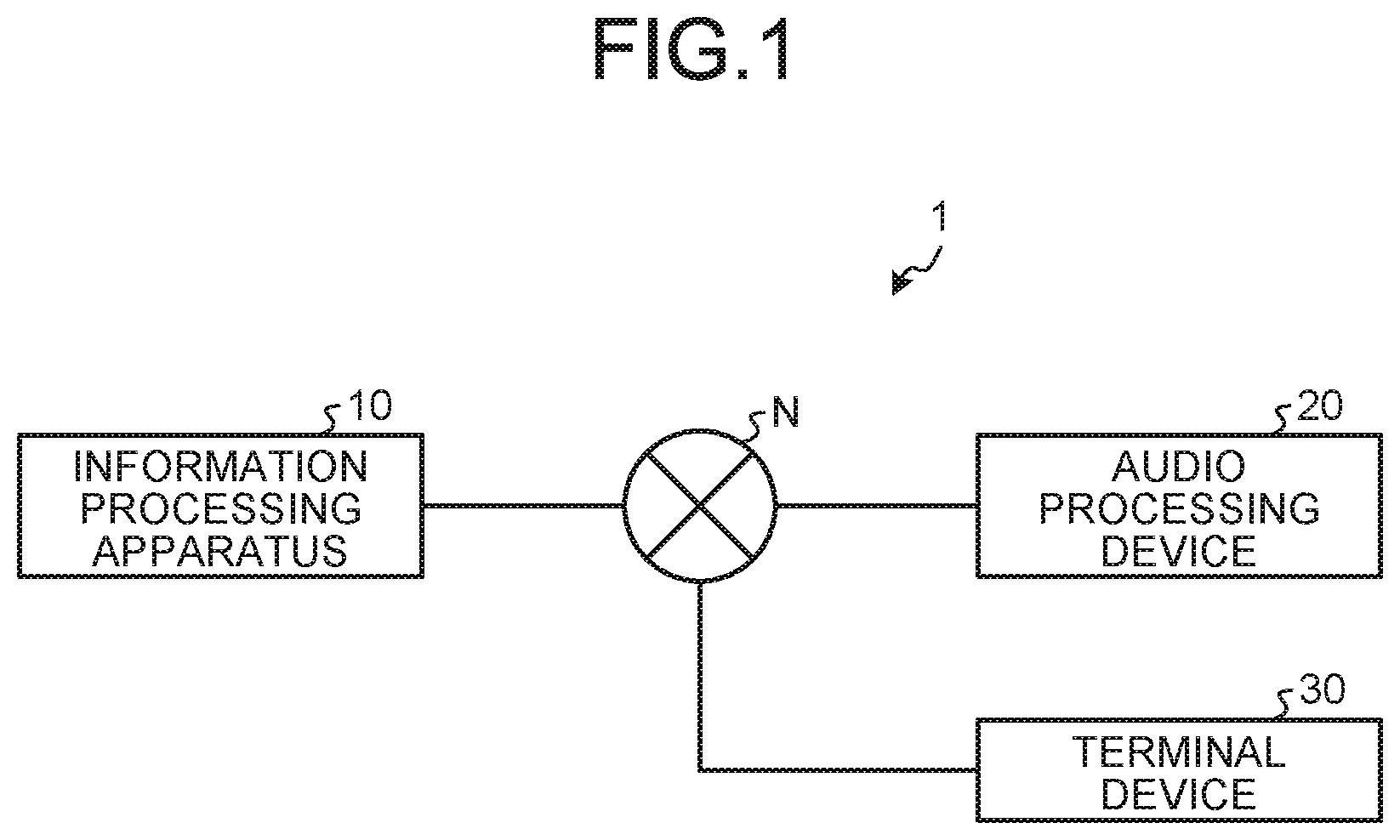Patent US12332071 Figure 1 – Information processing apparatus, information processing method, and audio processing device