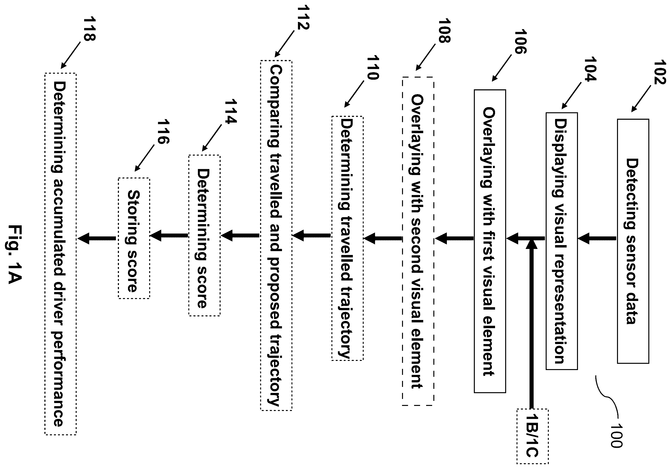 Patent US12332072 — Visual guidance system for parking assistance — Figure 1