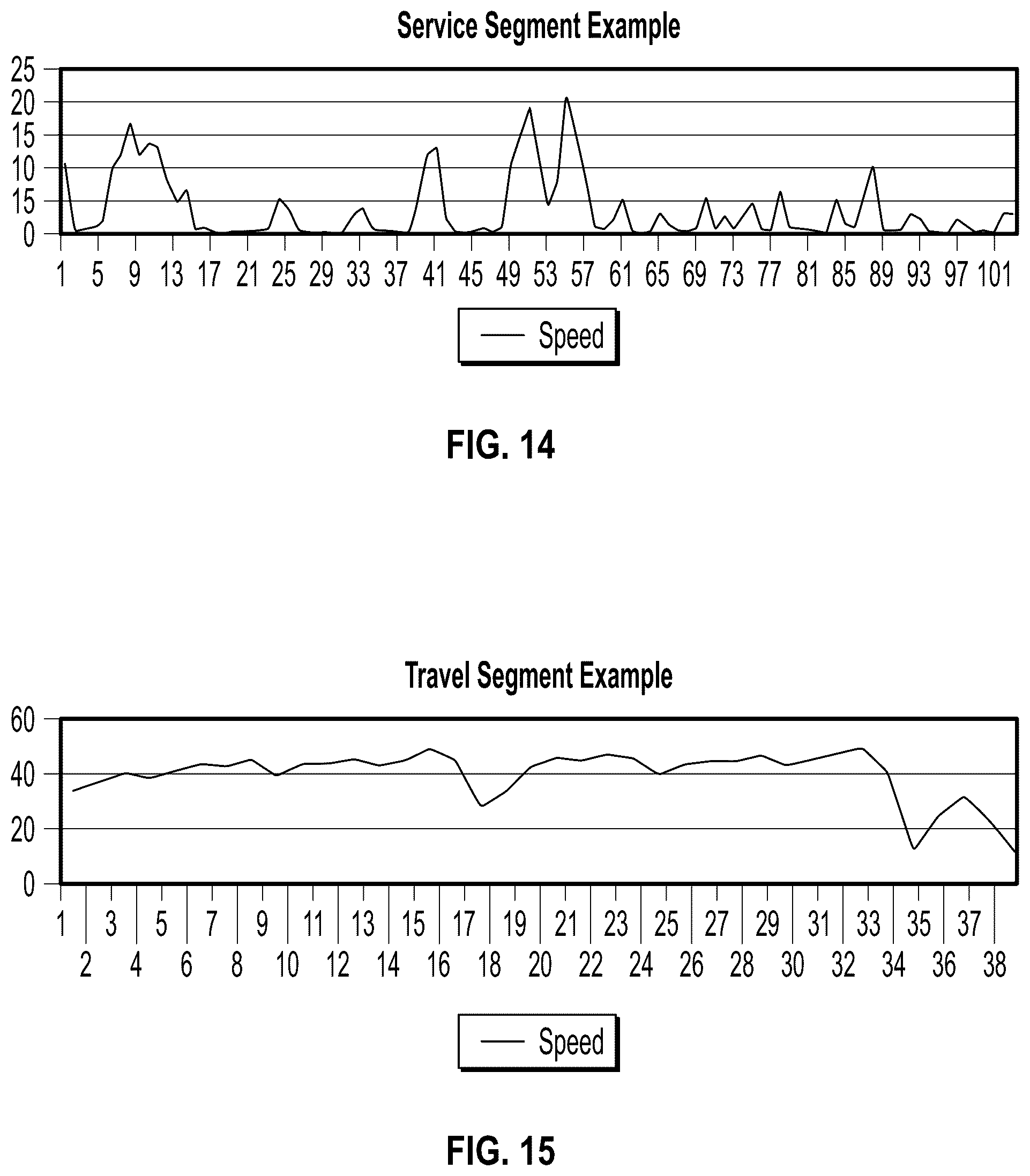 Patent US12332073 Figure 16 – System and method for efficient customer and container on-property service based on collection of off-street data for a waste / recycling service vehicle