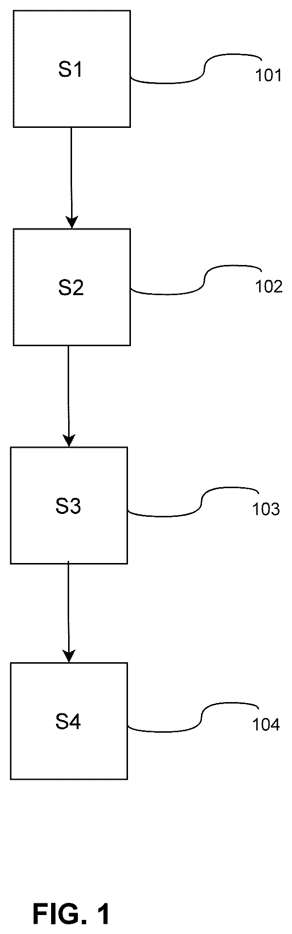 Patent US12332082 Figure 1 – Method and a system for monitoring in real time an angular position of an asset