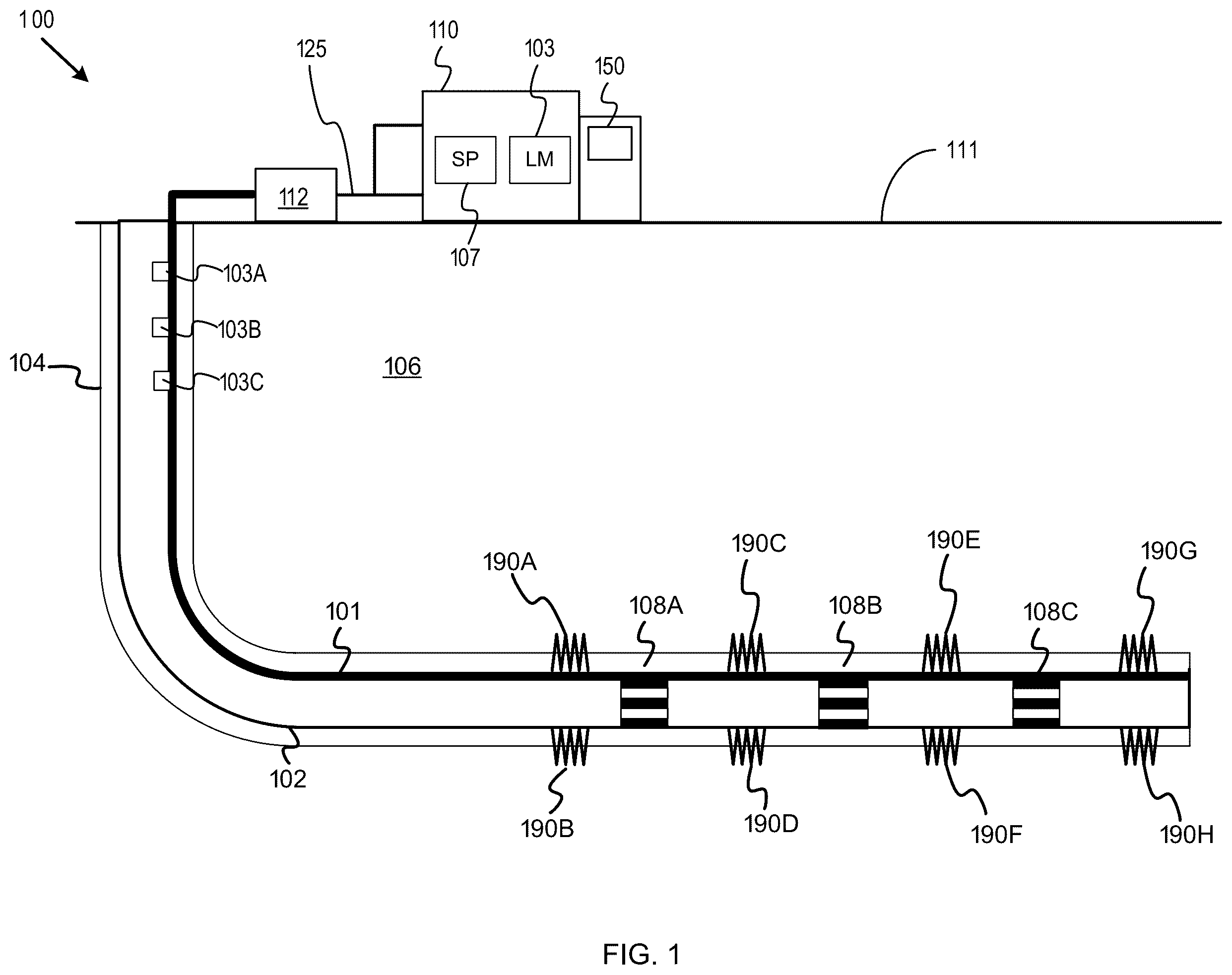Patent US12332094 — Machine learning-based wellbore fluid flow rate prediction — Figure 1