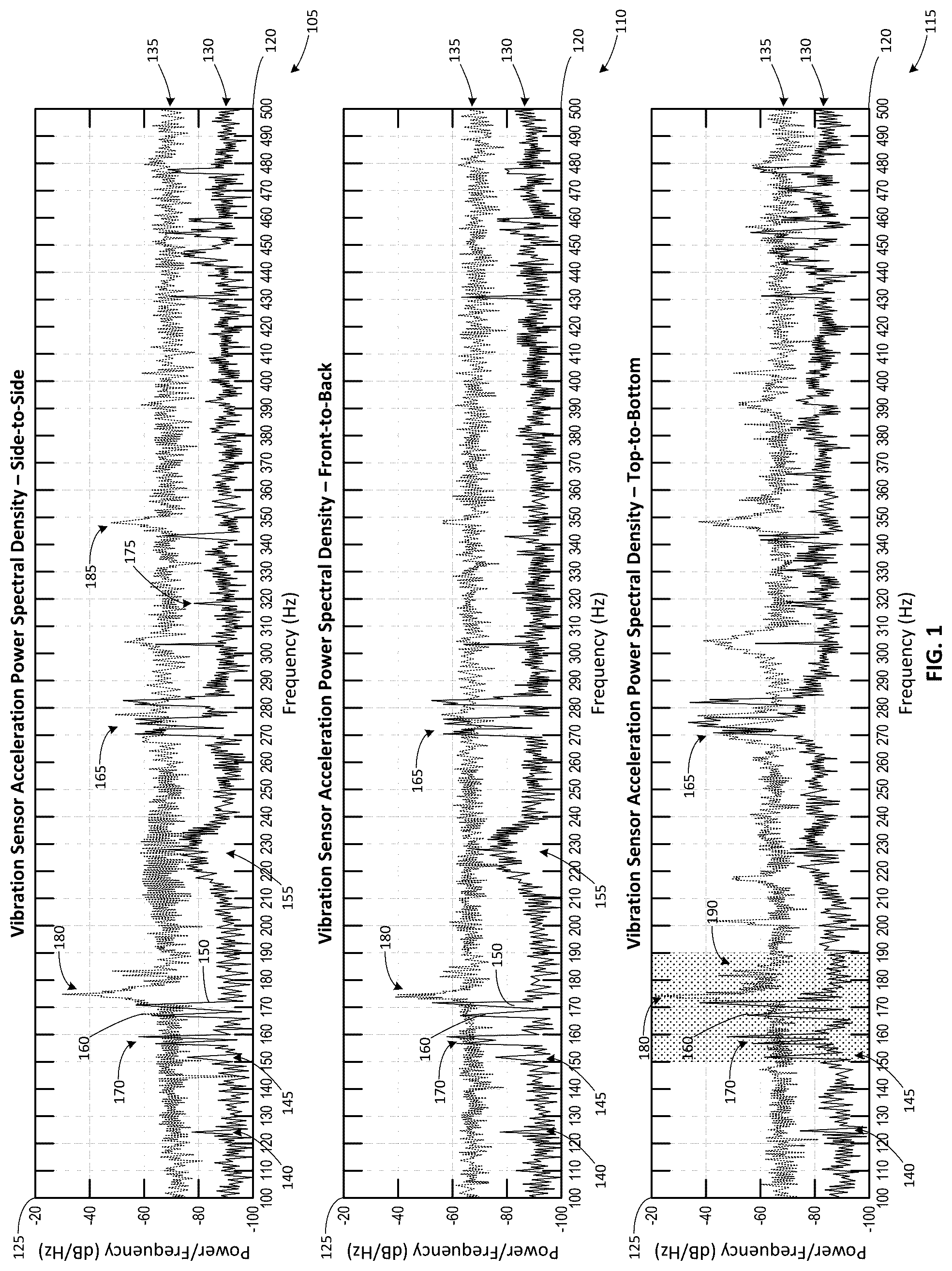 Patent US12332111 — Autonomous discrimination of operation vibration signals — Figure 1