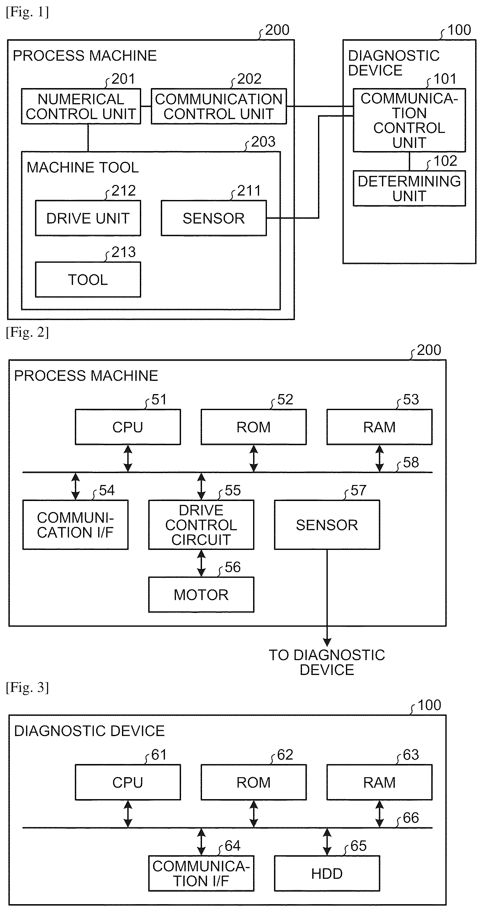 Patent US12332112 — Diagnostic device, computer program, and diagnostic system — Figure 1
