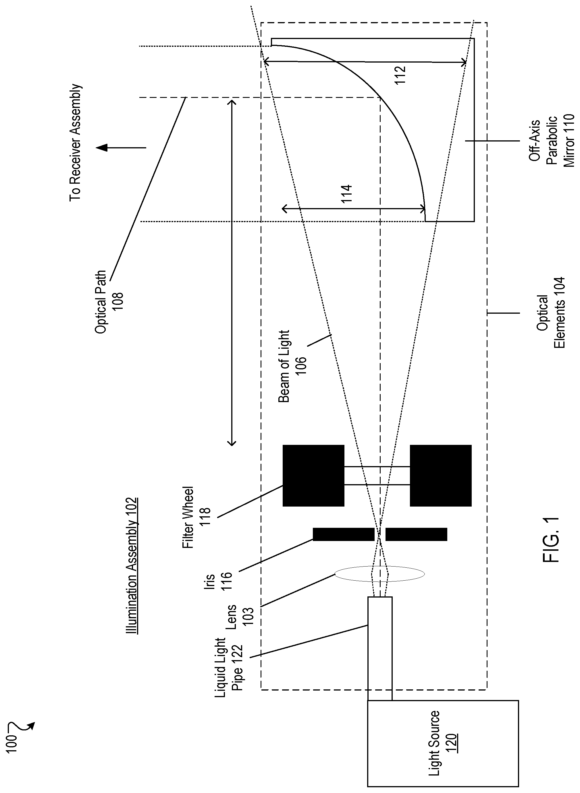 Patent US12332113 — Stray-light testing station — Figure 1