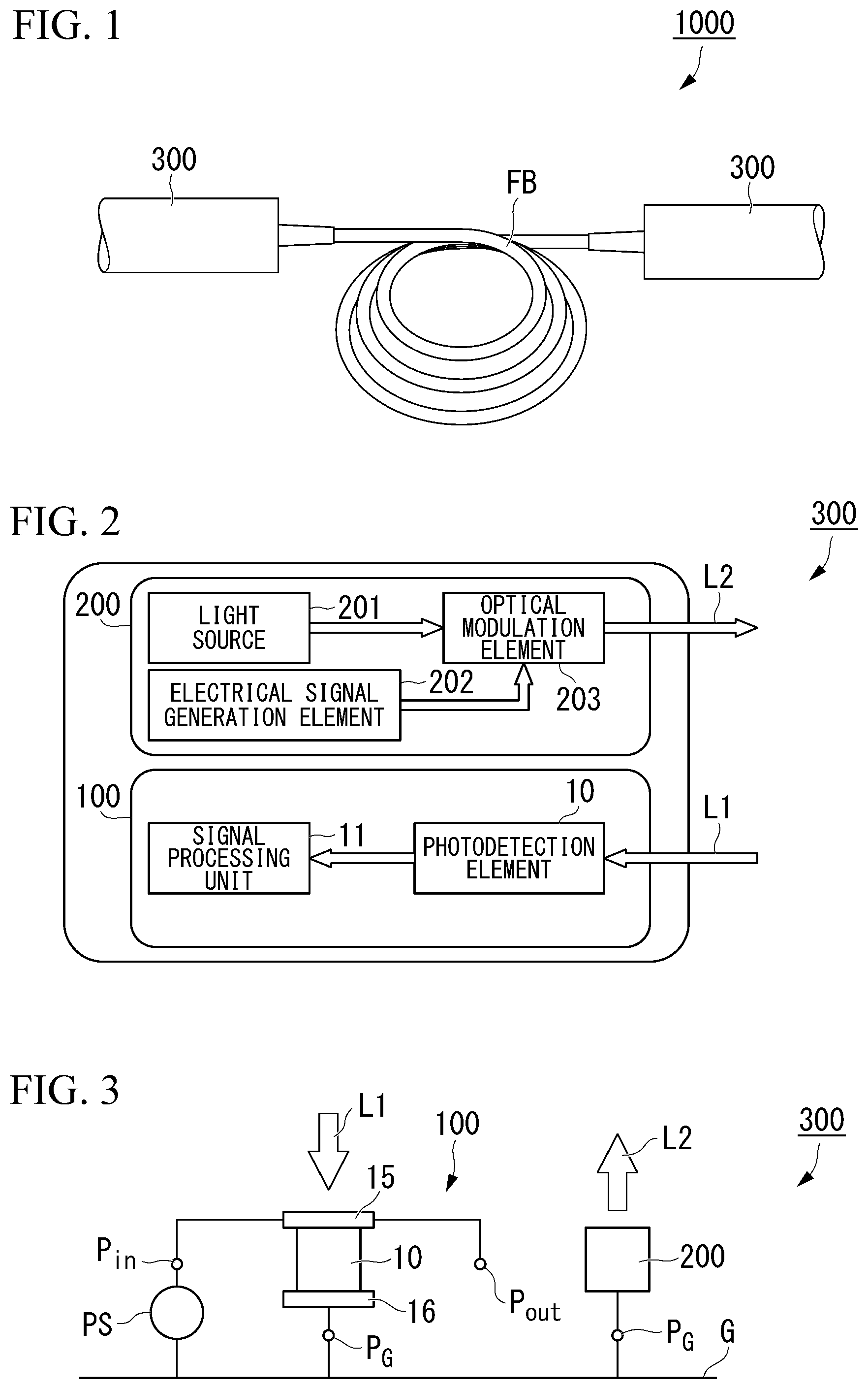 Patent US12332114 Figure 1 – Receiving device, transceiver device, communication system, portable terminal device, and photodetection element