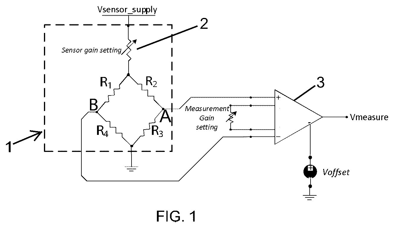 Patent US12332129 — Strain measuring assembly — Figure 1