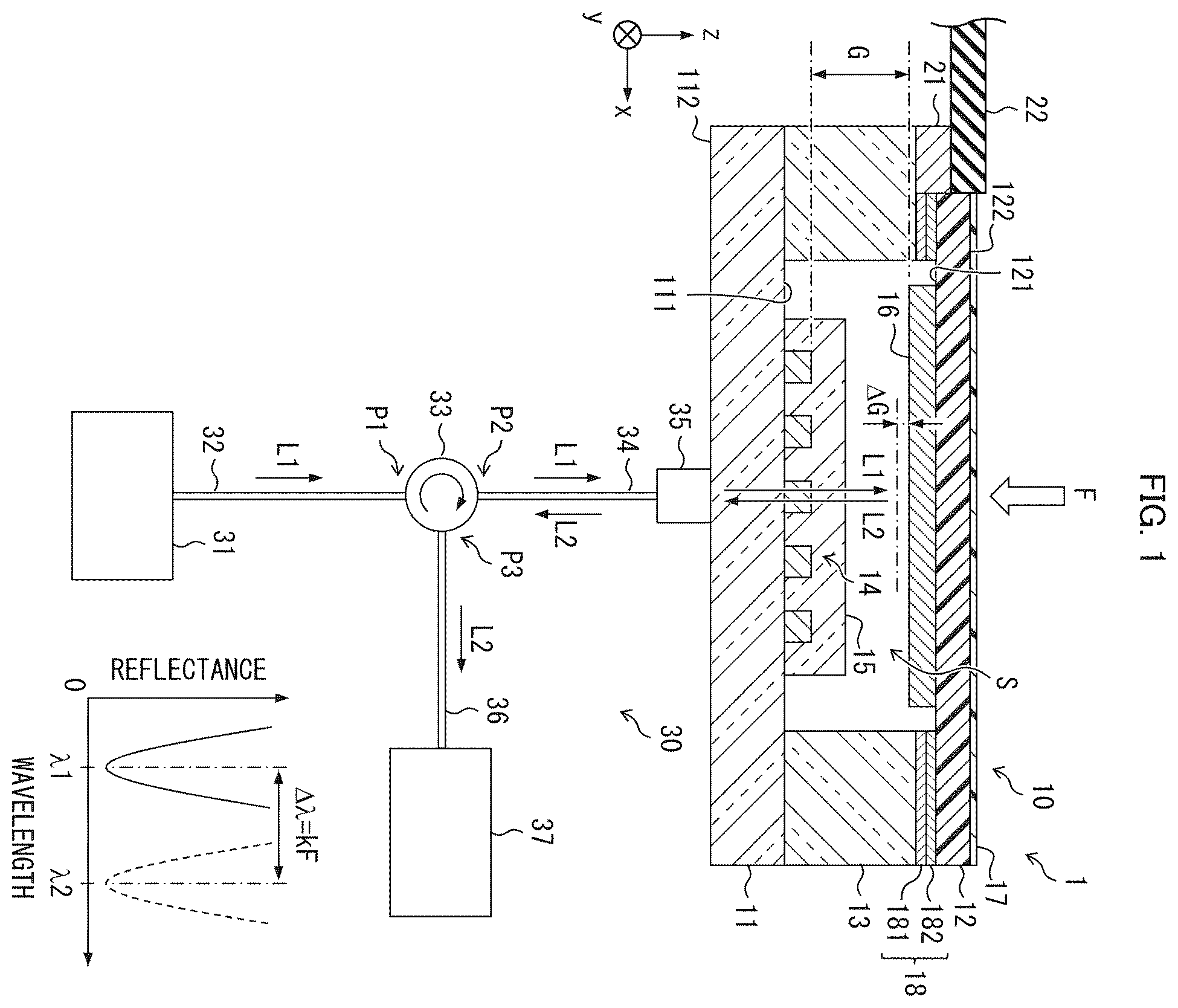 Patent US12332130 — Force sensor module — Figure 1
