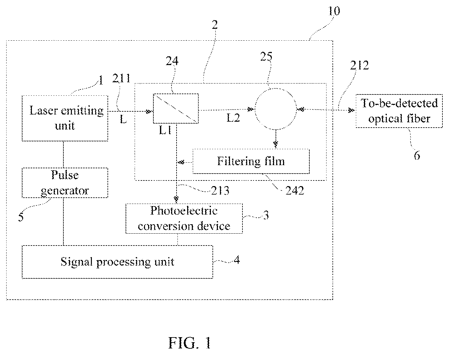 Patent US12332137 — Optical integrated device and optical time domain reflectometer — Figure 1