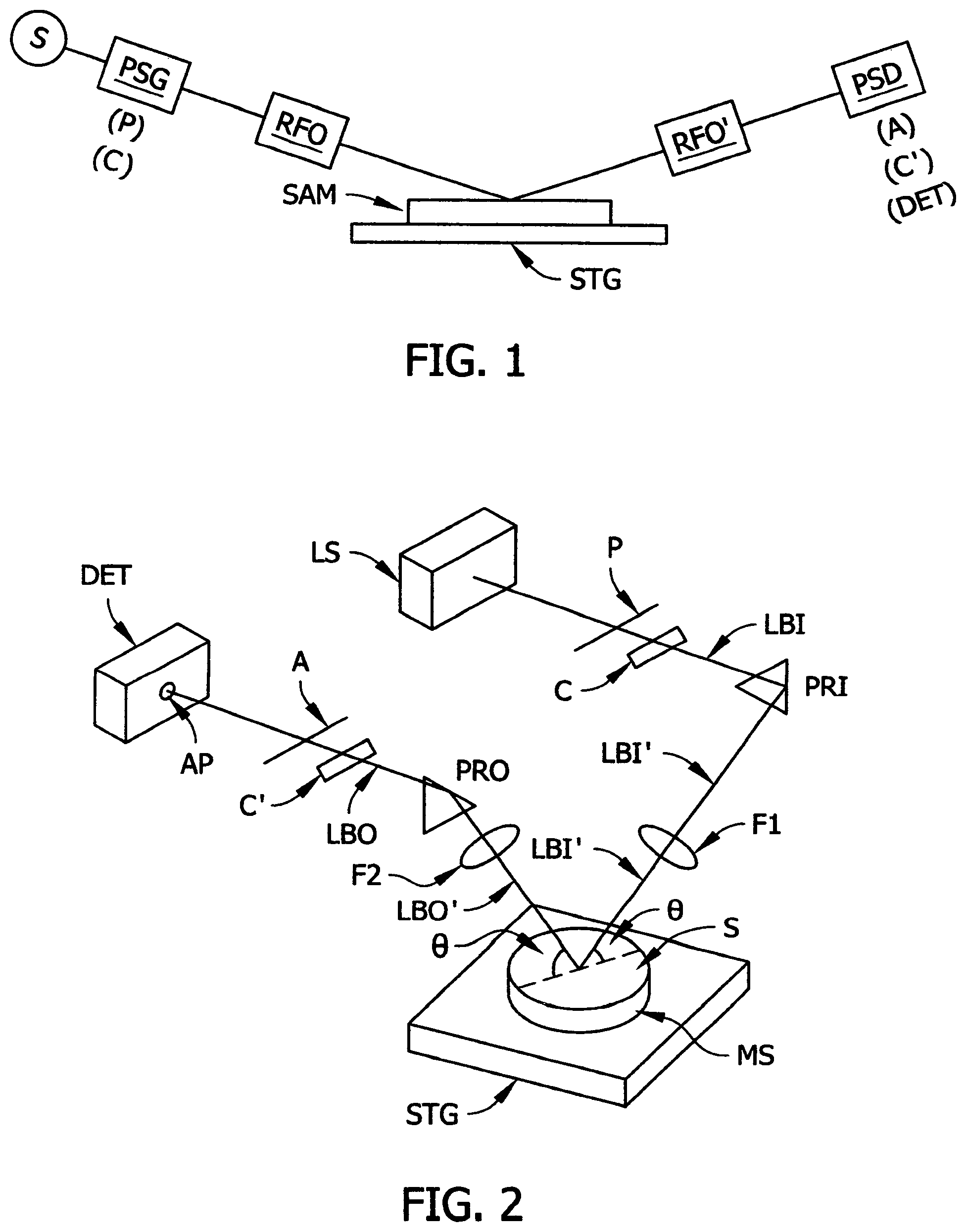 Patent US12332163 — System for, and calibration and testing of directed beam ellipsometer systems — Figure 1