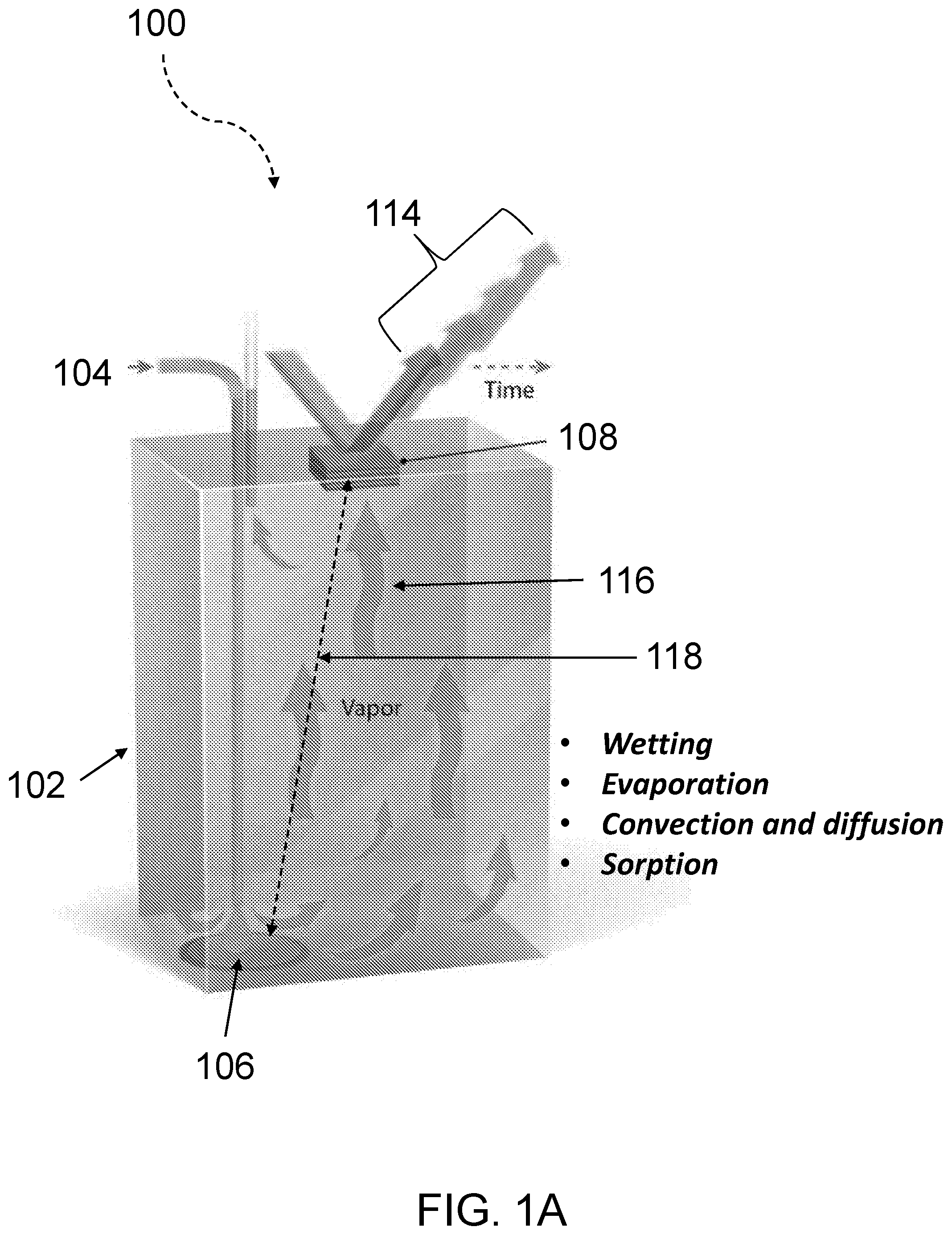 Patent US12332165 Figure 1 – Volatile liquid analysis