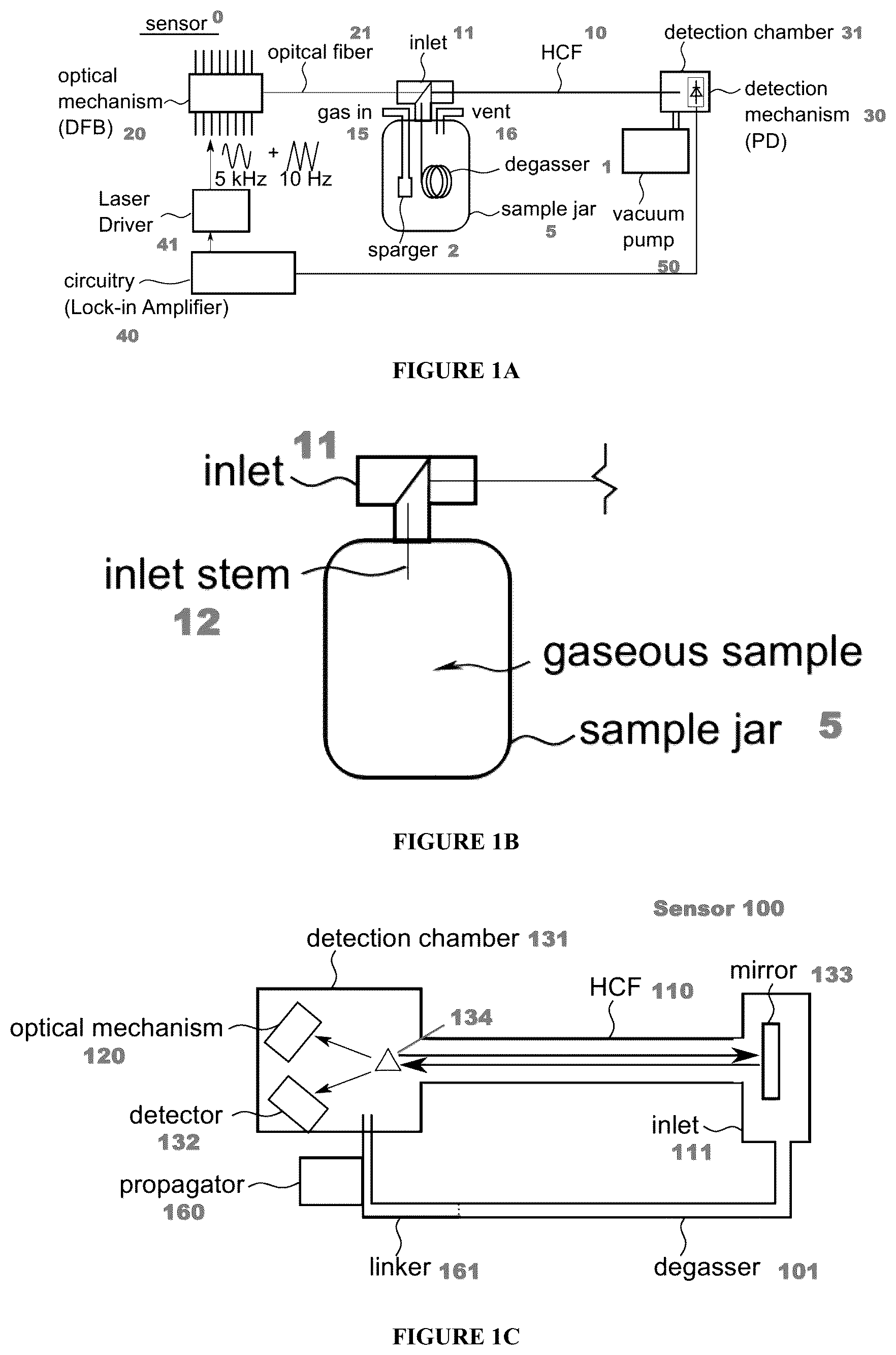 Patent US12332169 — Dissolved gas sensing system and method — Figure 1