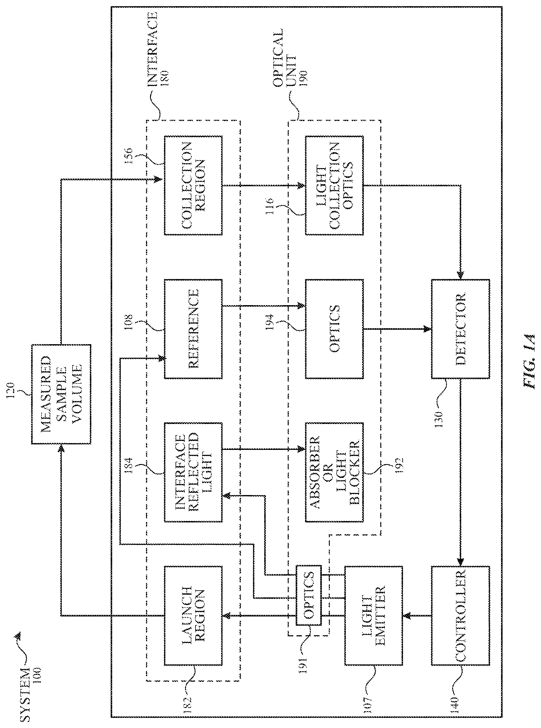 Patent US12332173 — Resolve path optical sampling architectures — Figure 1