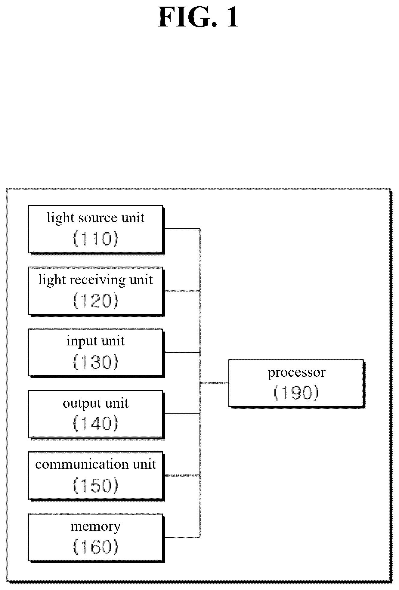 Patent US12332178 — Method and apparatus for Raman signal analysis — Figure 1