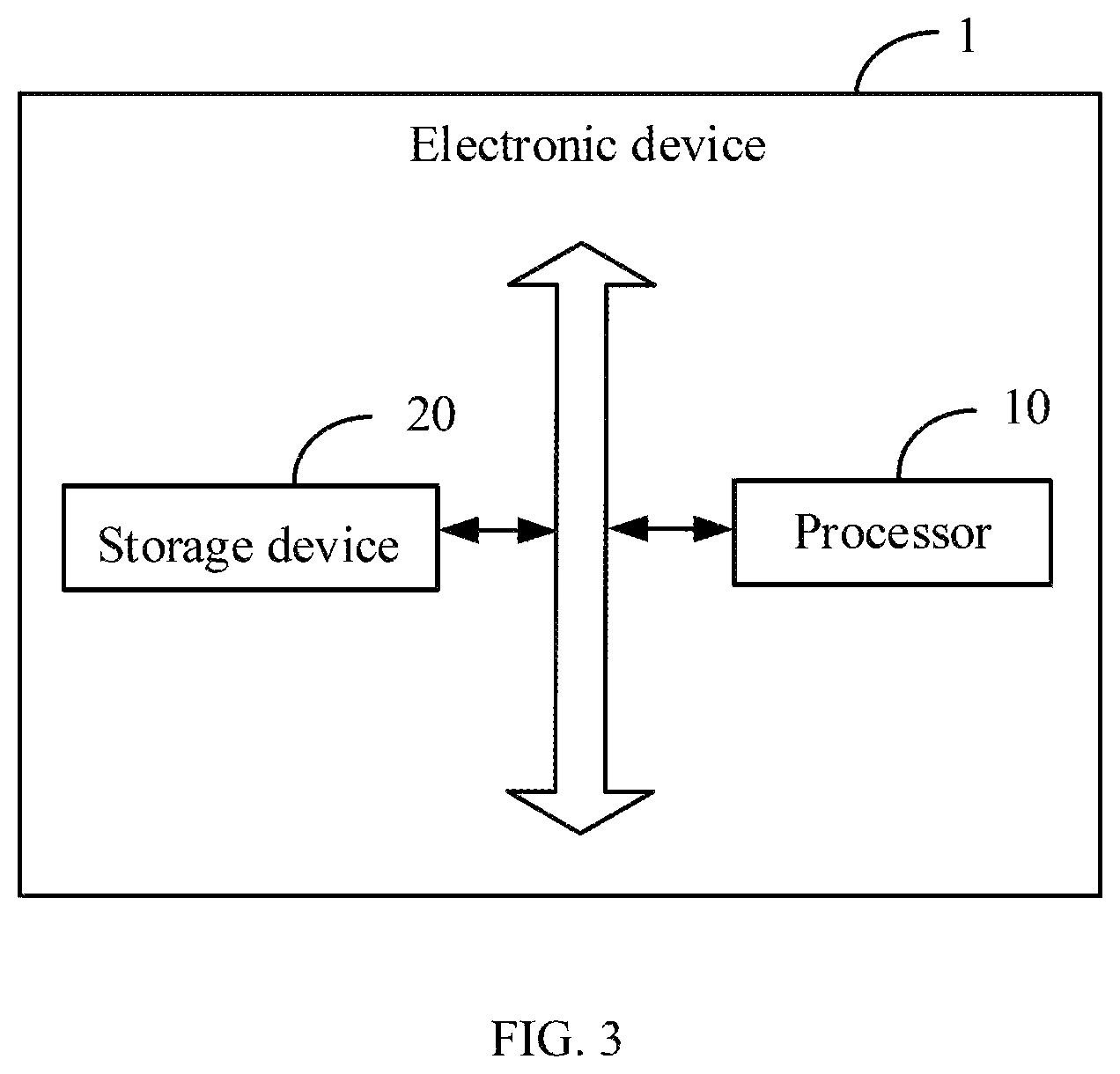 Patent US12332183 Figure 3 – Method for detecting product for defects, electronic device, and storage medium