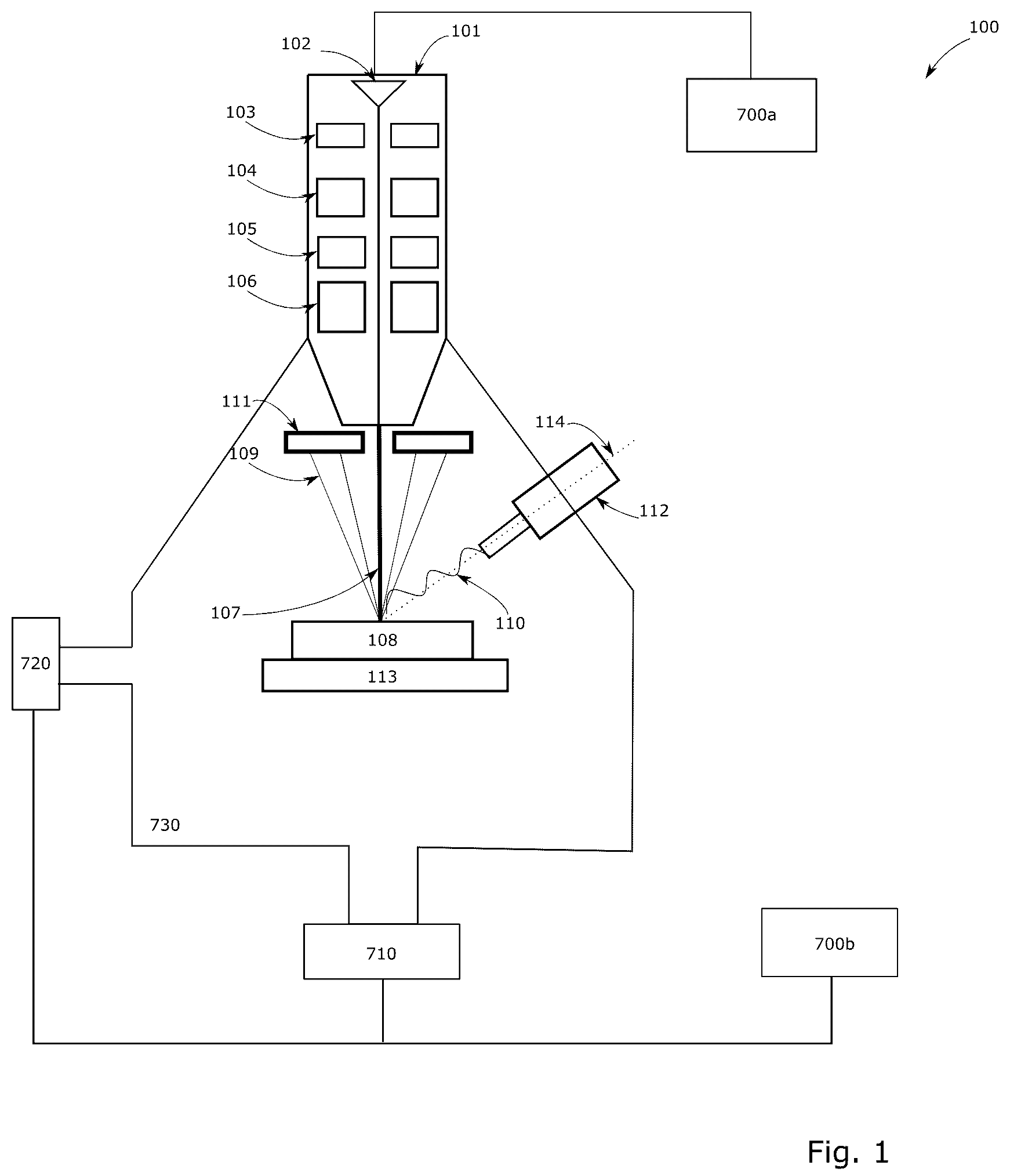Patent US12332194 — Dynamic spectral acquisition for material studies — Figure 1