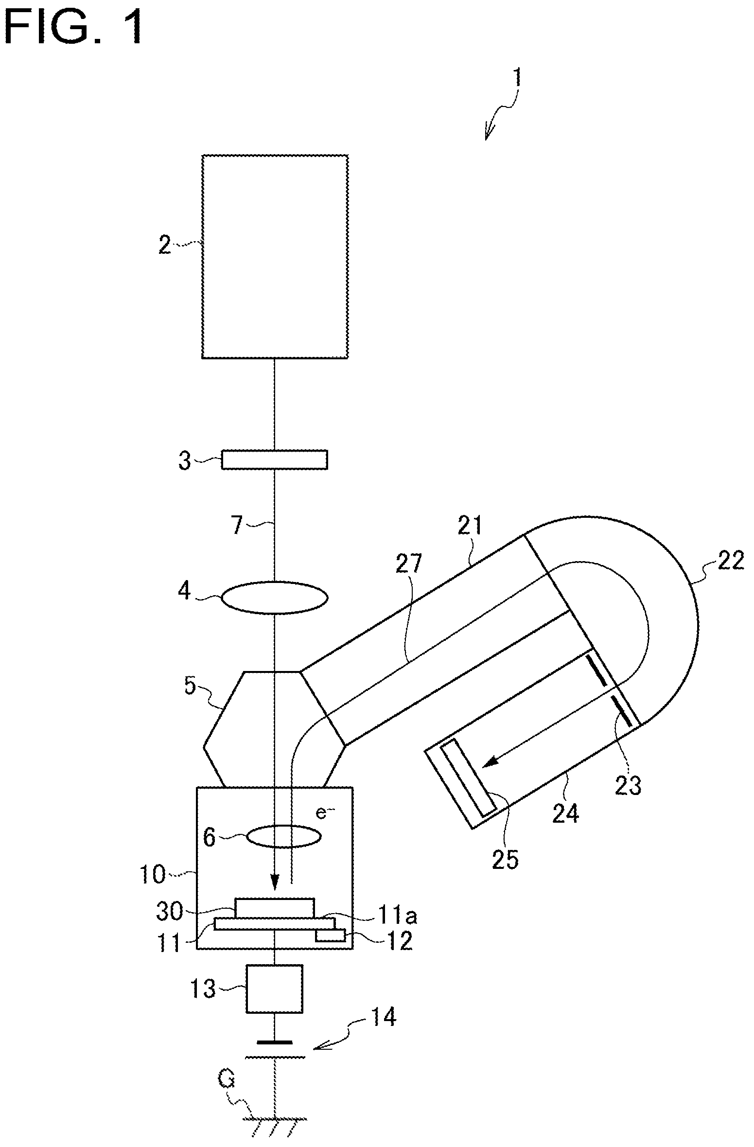 Patent US12332196 — Laser light source and photoelectron microscope — Figure 1