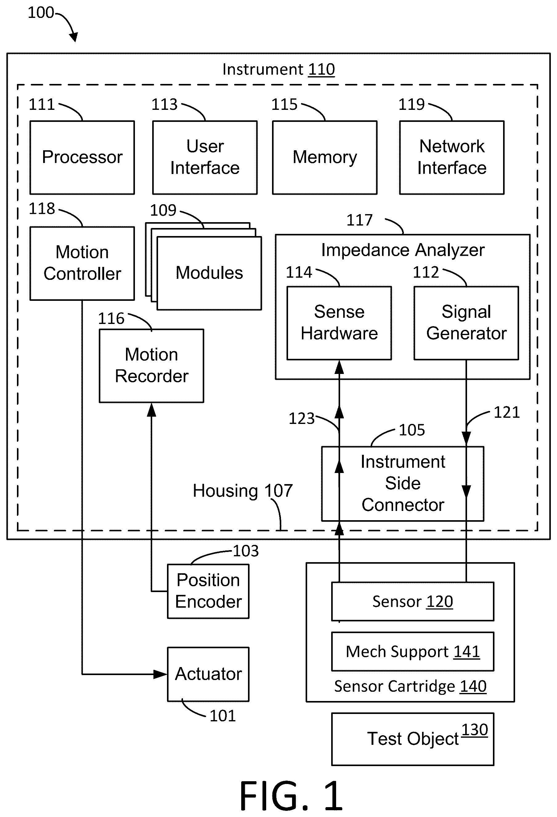 Patent US12332201 Figure 1 – System and method for pit detection and sizing
