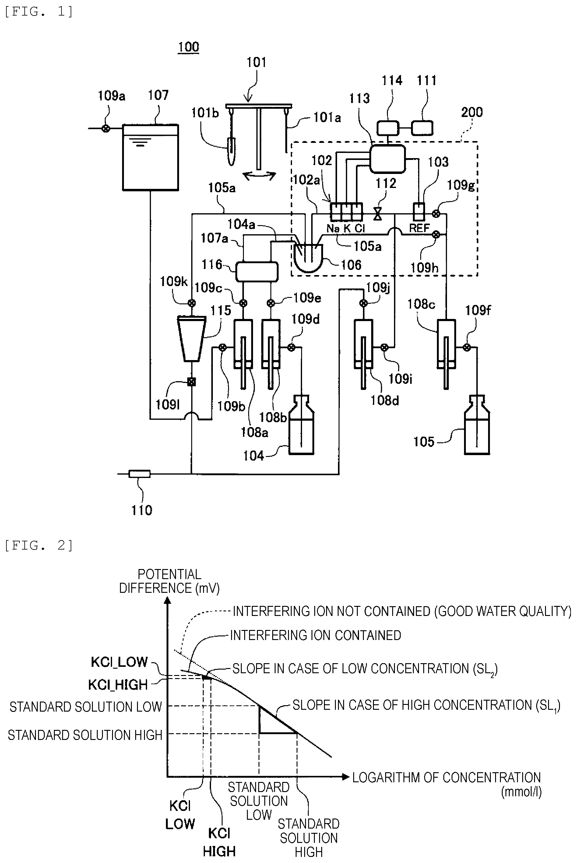 Patent US12332209 — Electrolyte analysis device — Figure 1