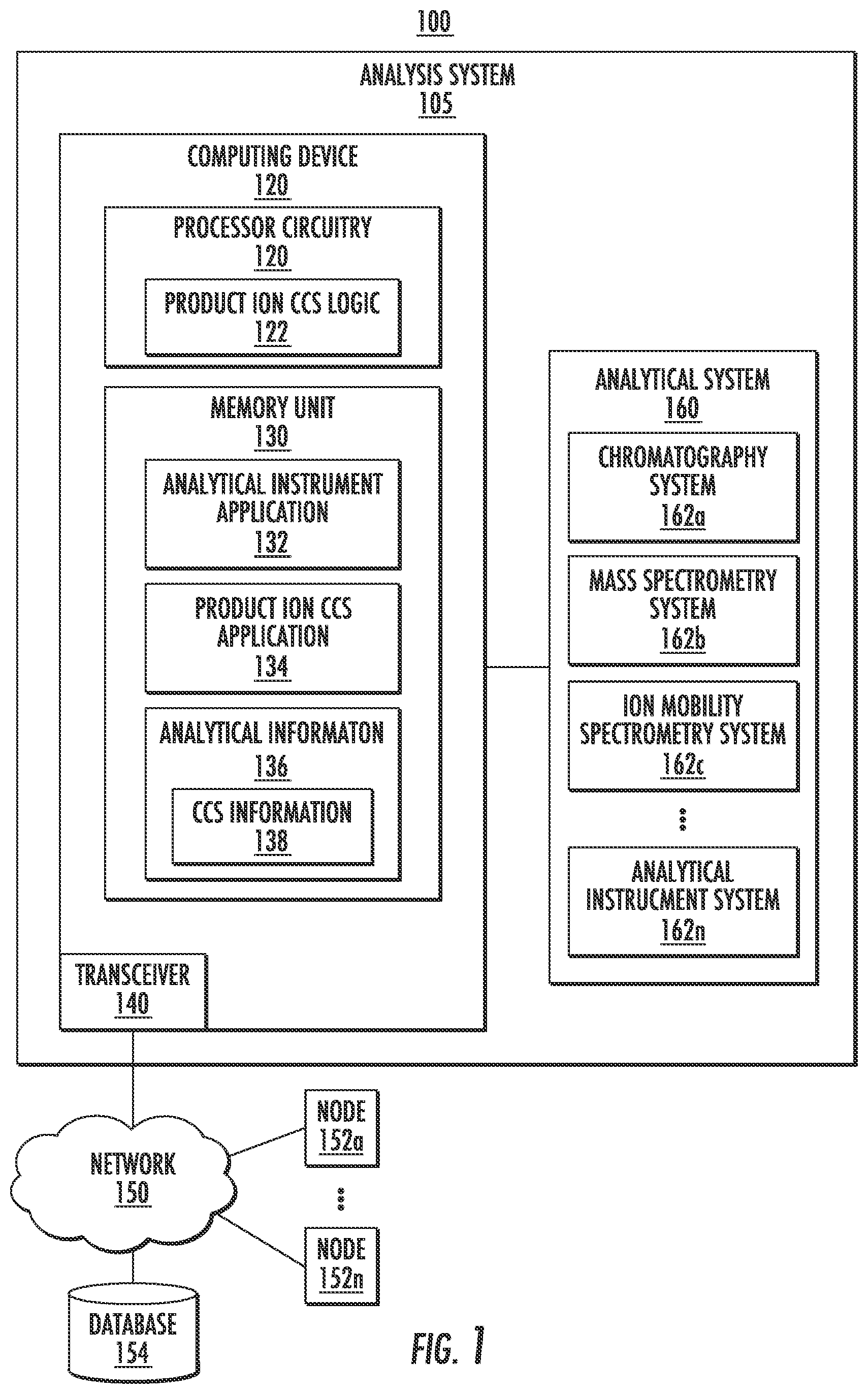 Patent US12332210 — Techniques for sample analysis using product ion collision-cross section information — Figure 1