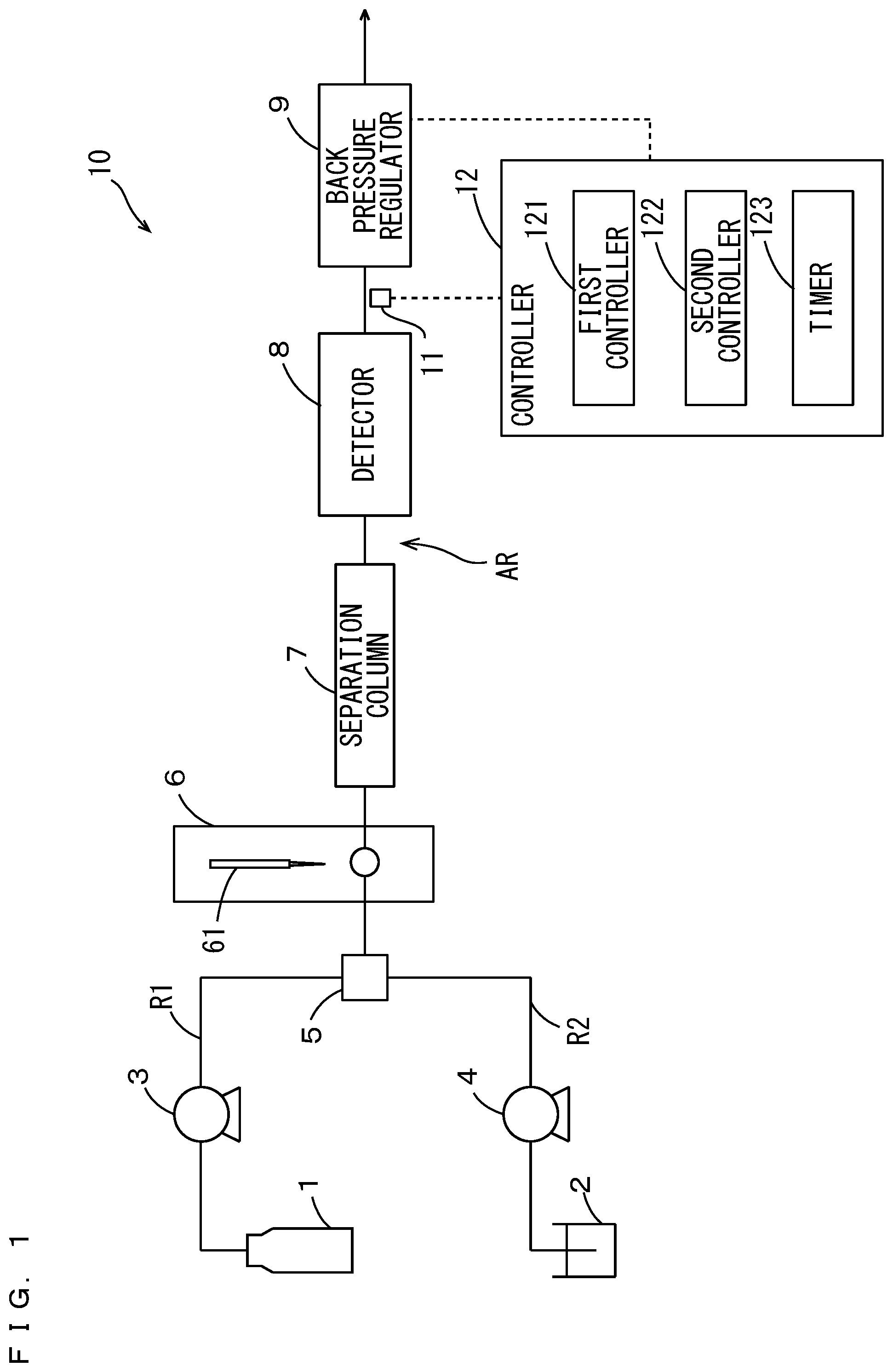 Patent US12332221 — Supercritical fluid apparatus and pressure control method used in supercritical fluid apparatus — Figure 1