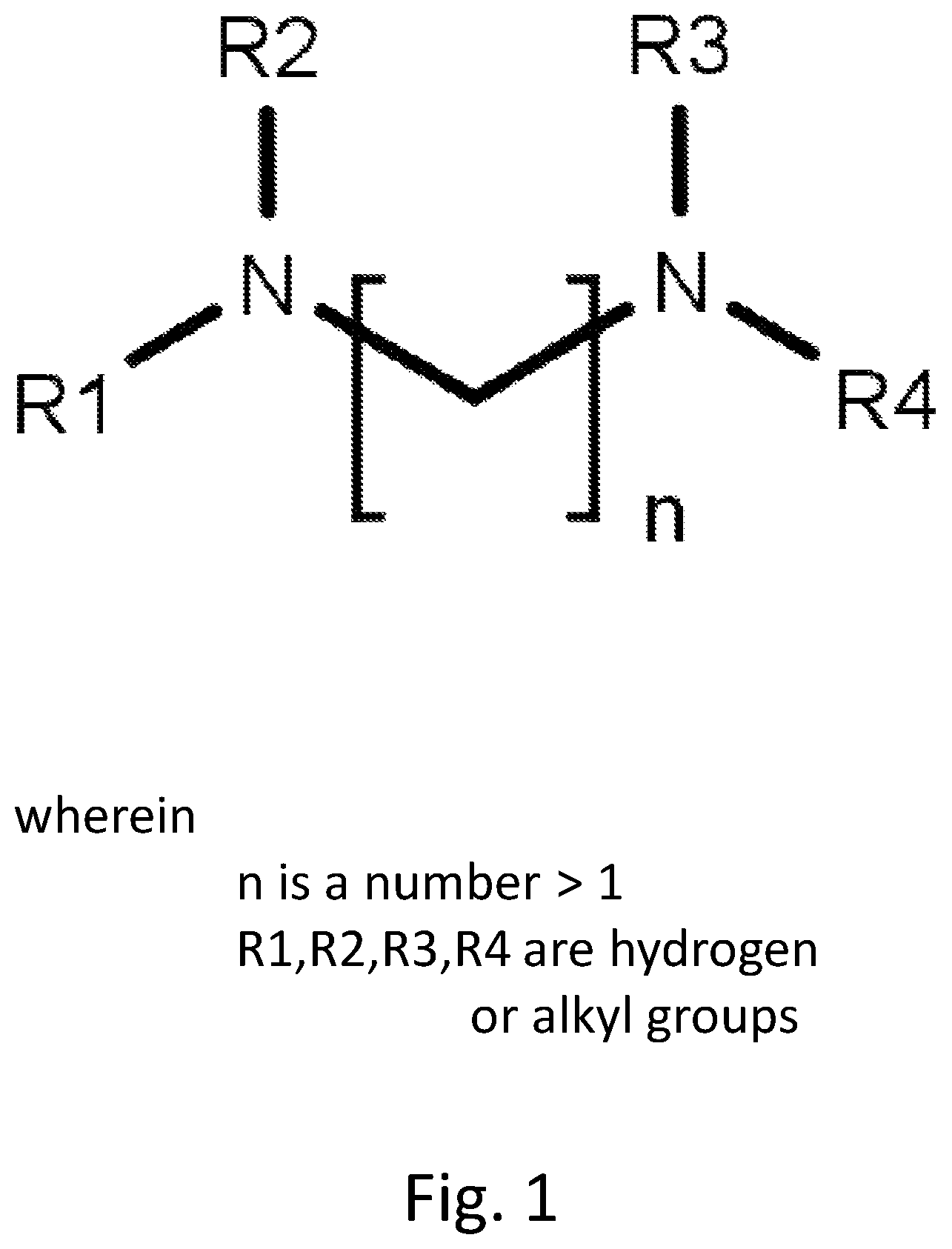 Patent US12332222 — Liquid chromatography method for compounds having a sulfate group — Figure 1