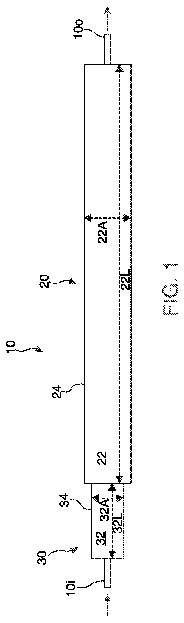 Patent US12332224 — Guard column configurations for size exclusion chromatography separations — Figure 1