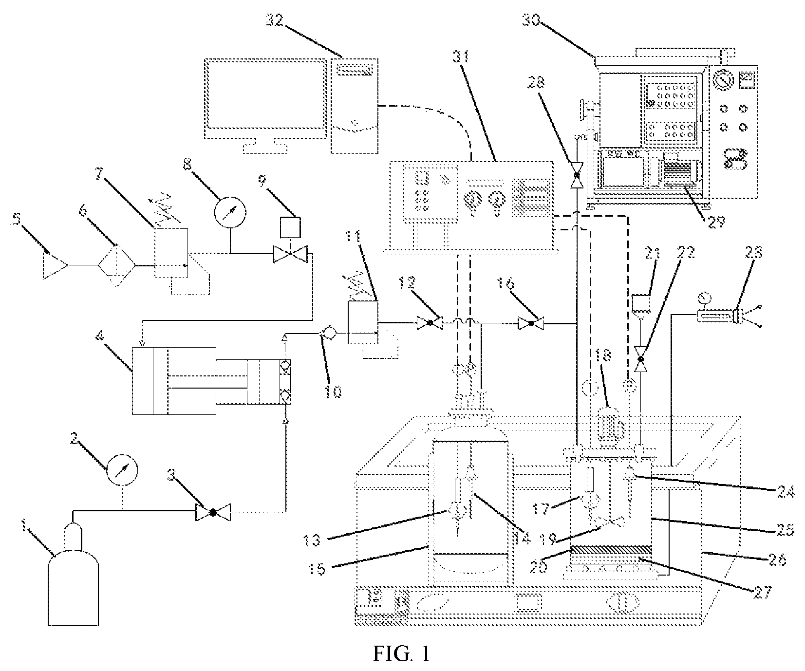 Patent US12332231 Figure 1 – Experimental device and method for solubility determination of methane in oil-based drilling fluid