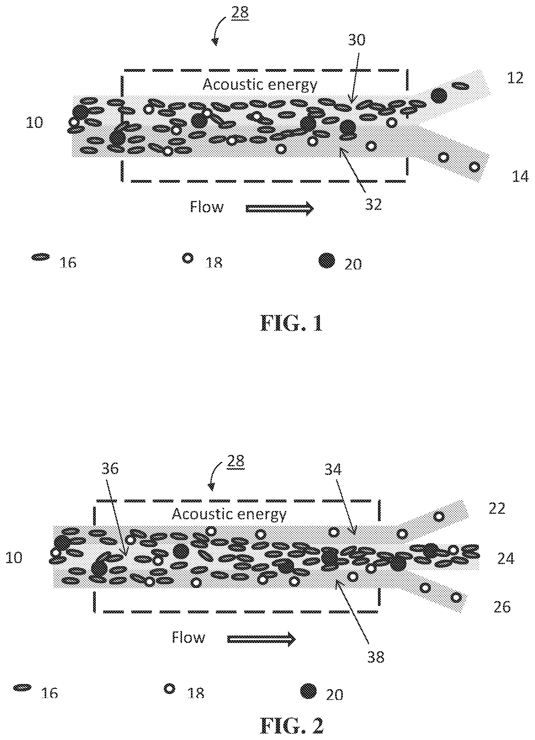 Patent US12332235 — Acoustic separation of particles for bioprocessing — Figure 1