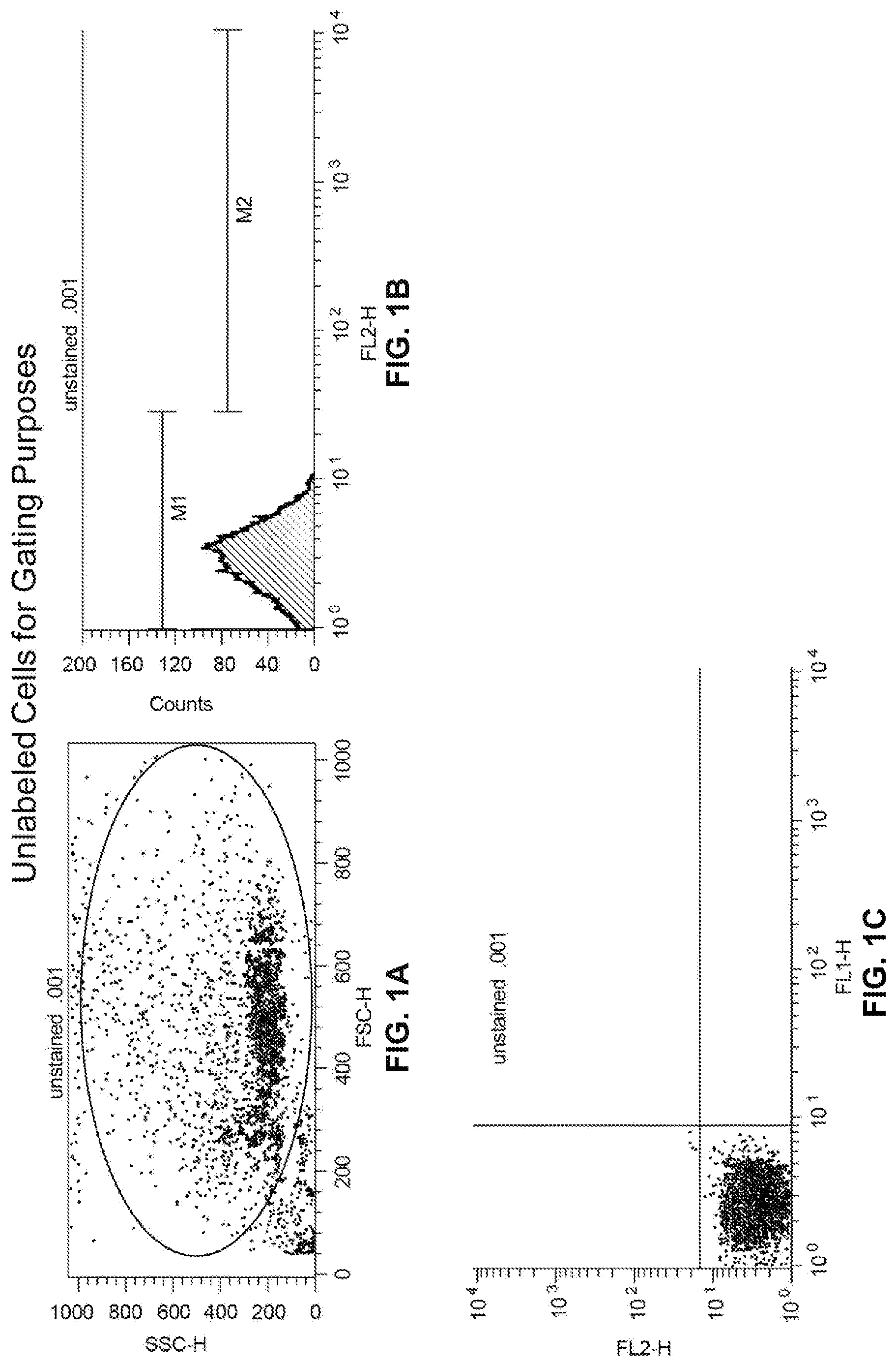 Patent US12332239 — Magnetic removal or identification of damaged or compromised cells or cellular structures — Figure 1
