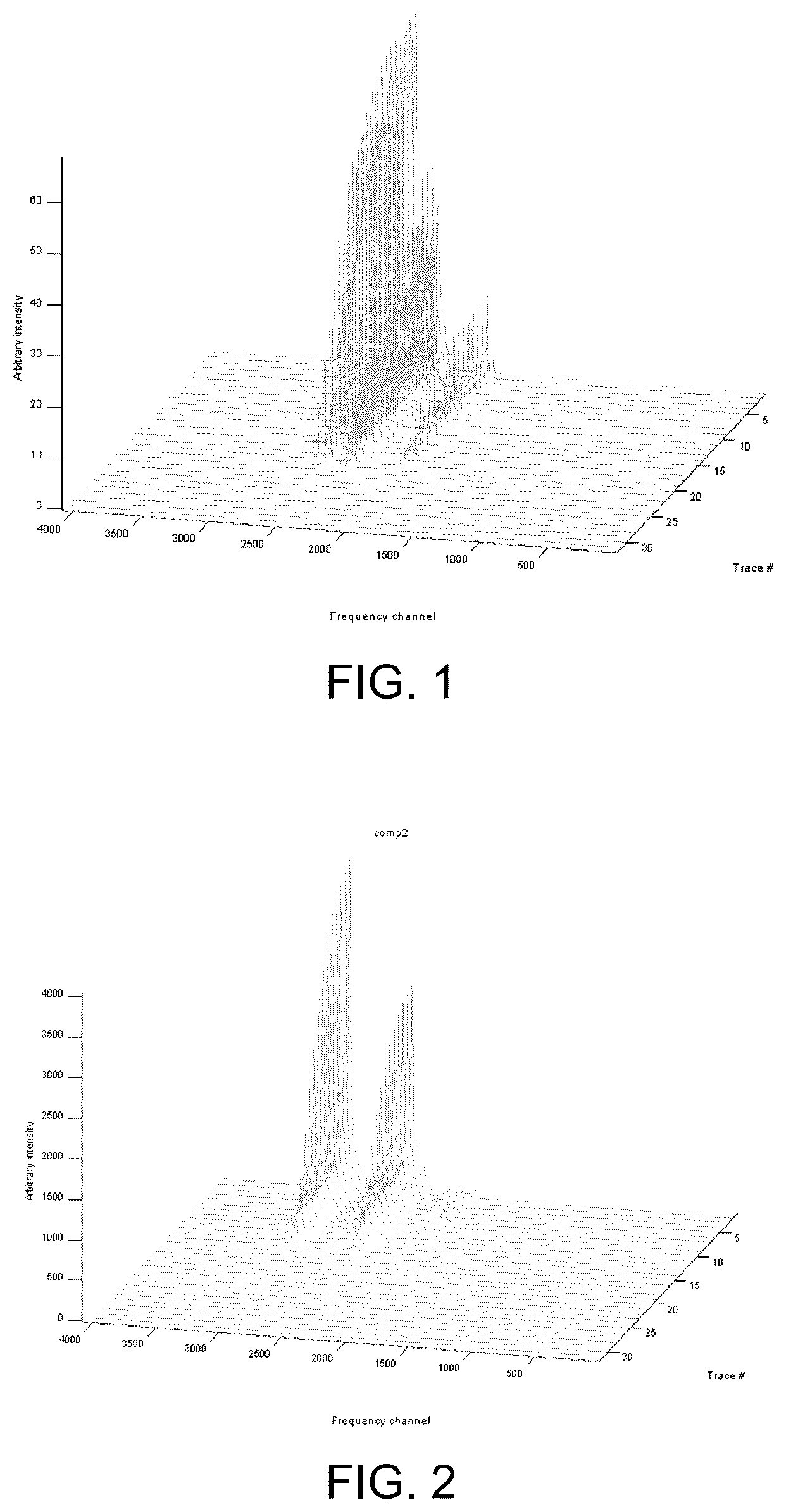 Patent US12332249 — Biomolecule detection method using diffusion ordered spectroscopy — Figure 1