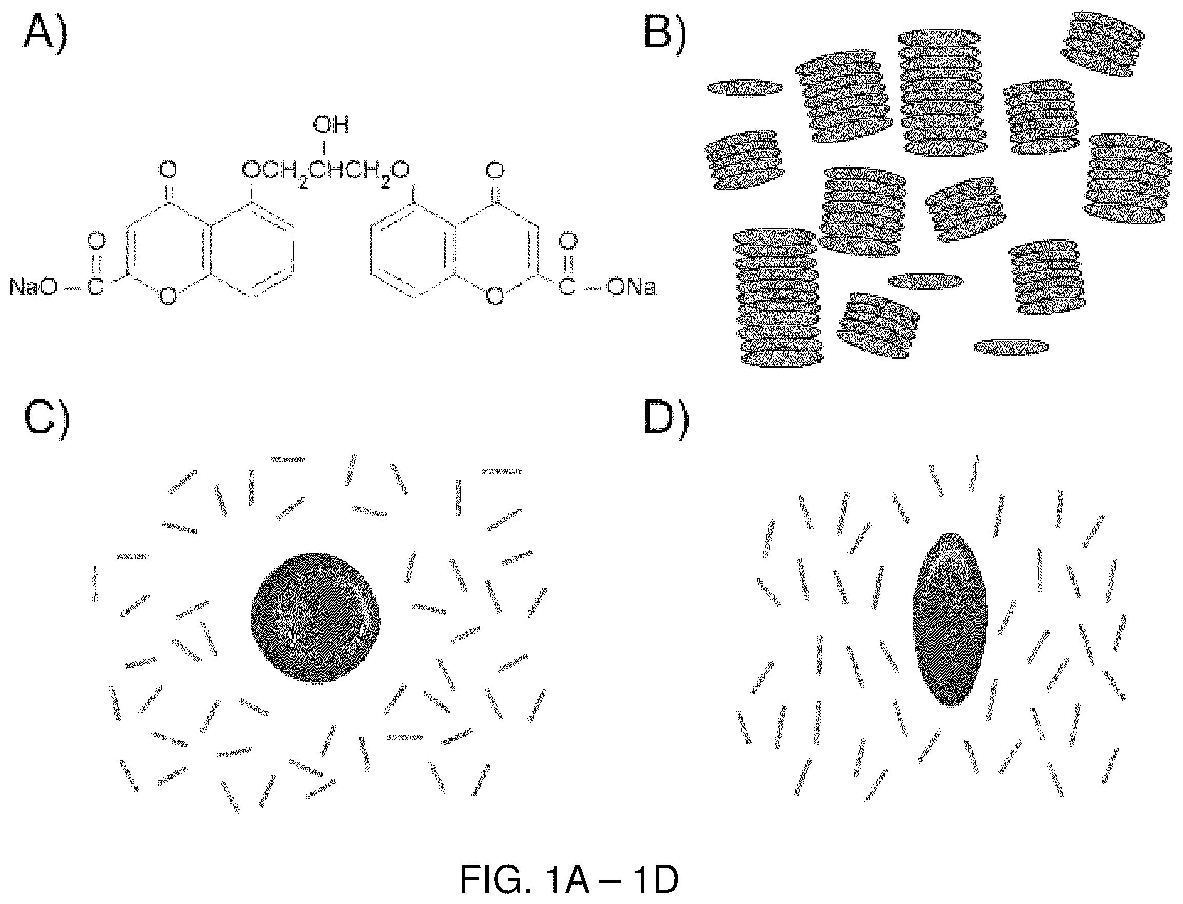 Patent US12332254 Figure 1 – Systems, compositions, and methods for evaluating biomechanical properties of cells
