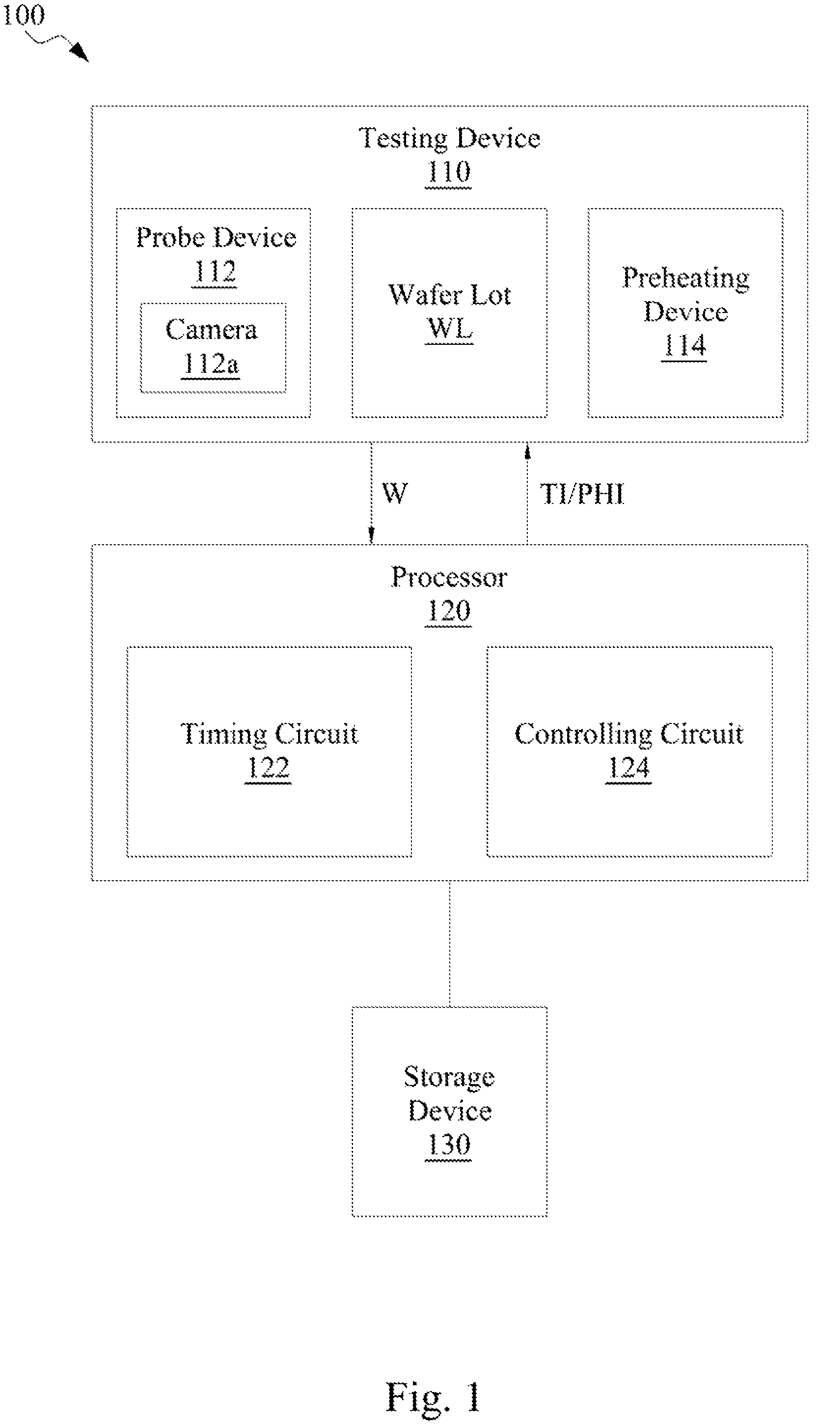 Patent US12332279 — Preheating control system, preheating control method and non-transient computer readable storage medium — Figure 1