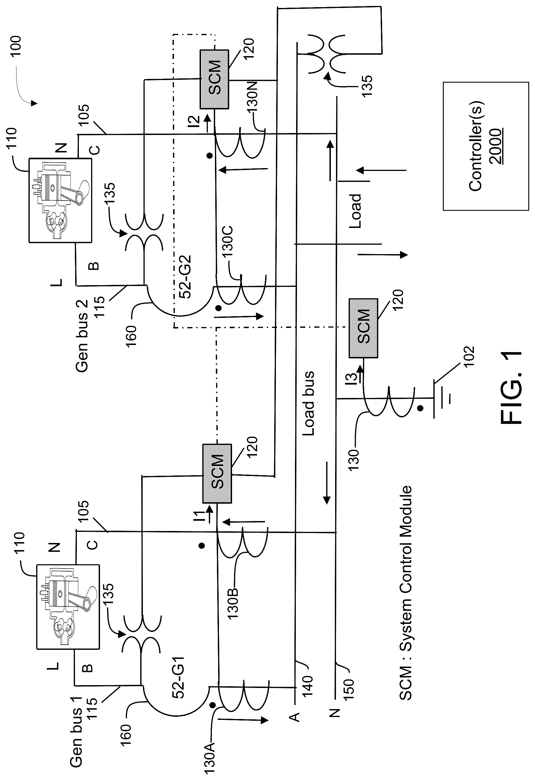 Patent US12332292 Figure 1 – System for locating power faults based on a direction of current flow