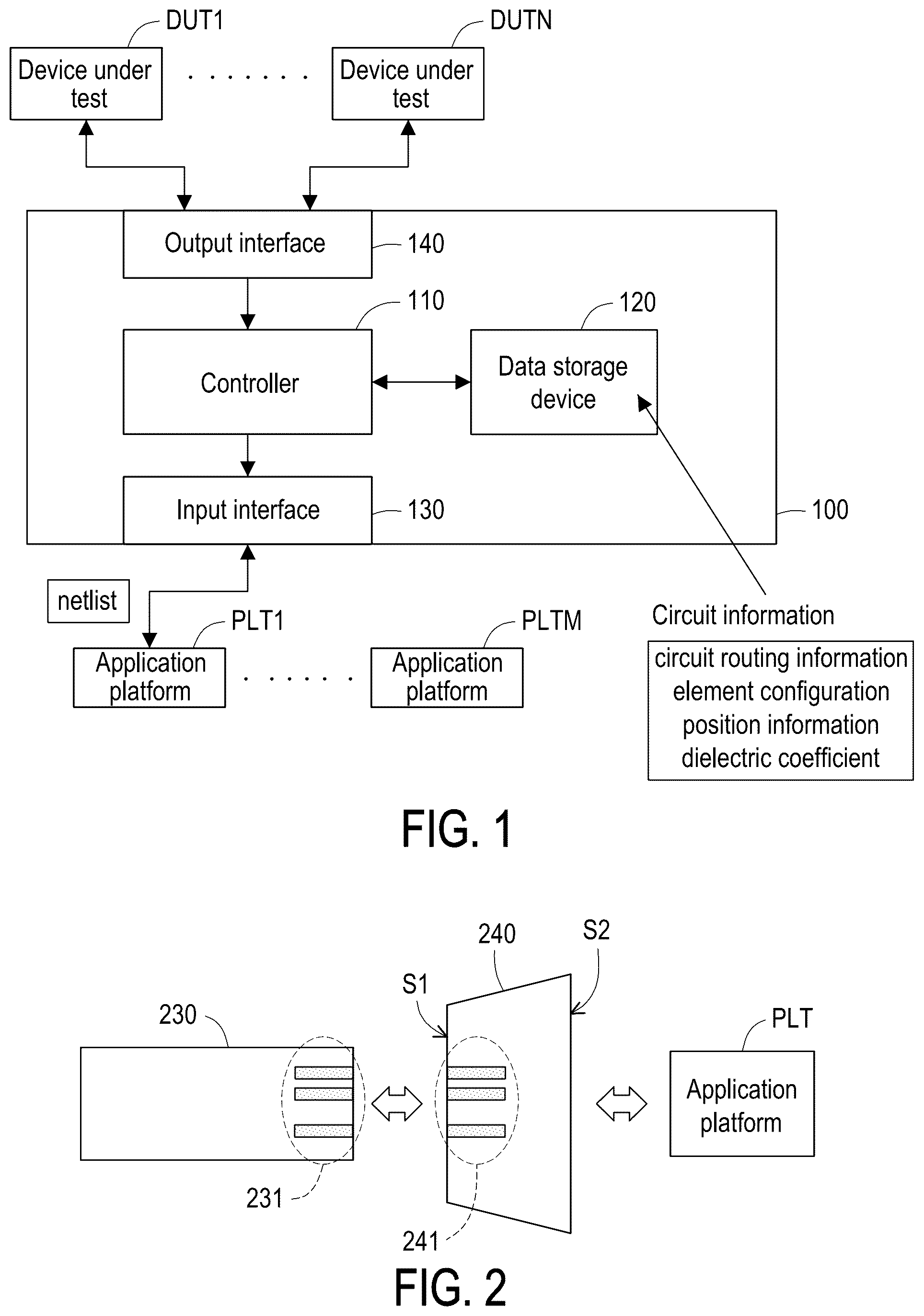 Patent US12332300 — Testing device and testing method thereof — Figure 1