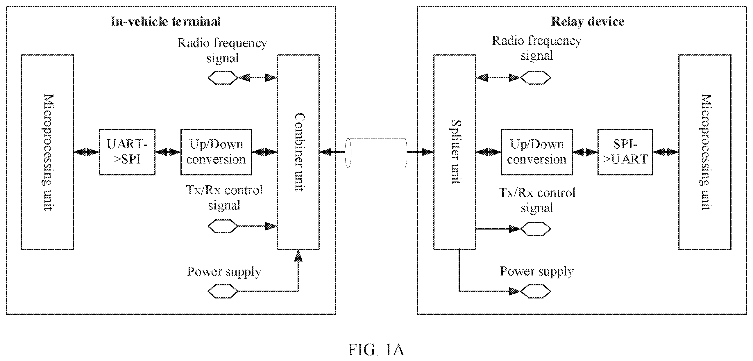 Patent US12332313 — Fault diagnosis method, electronic device, and storage medium — Figure 1