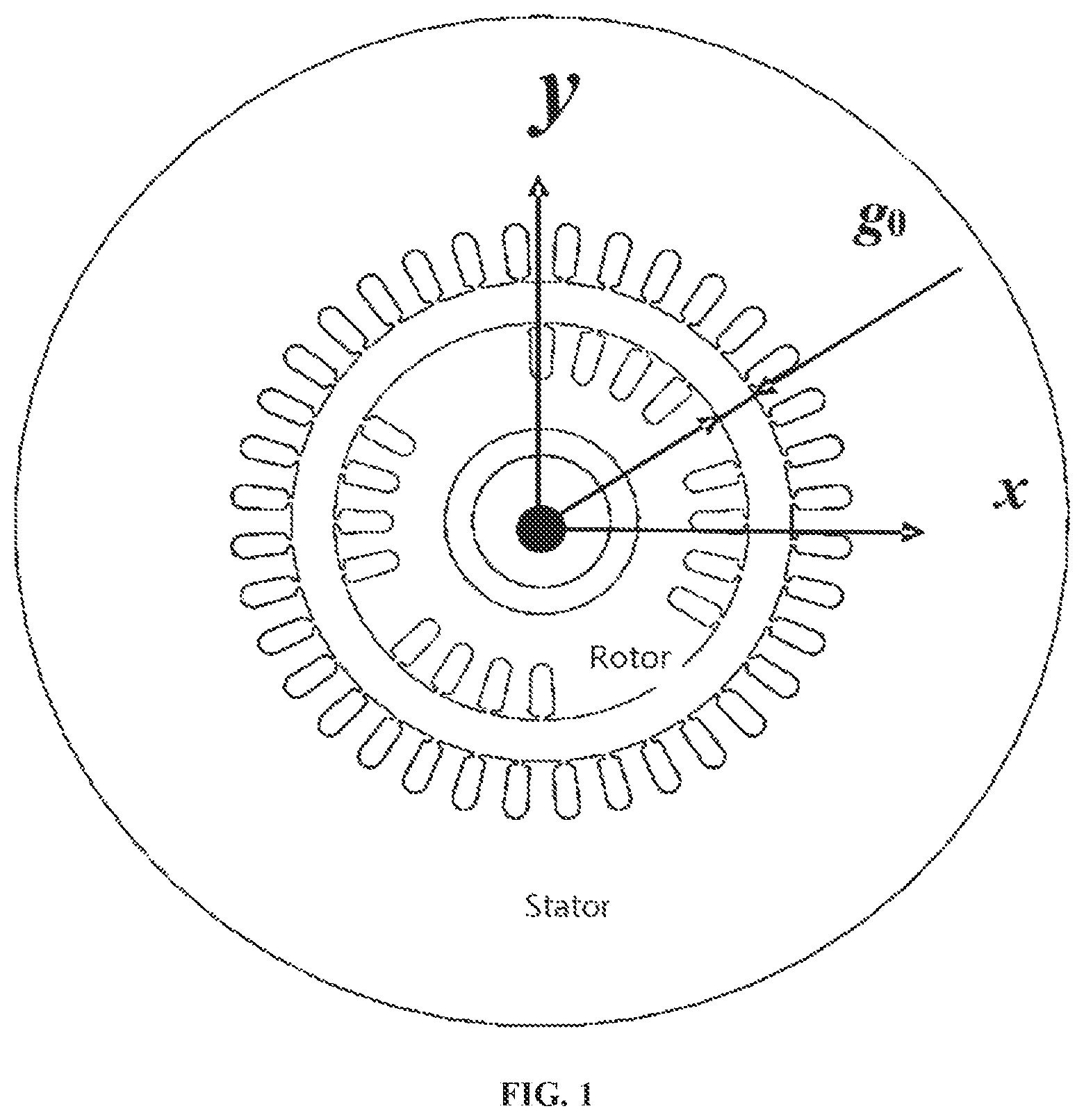 Patent US12332314 — Generator fault detection method based on the characteristics of air gap magnetic flux density — Figure 1