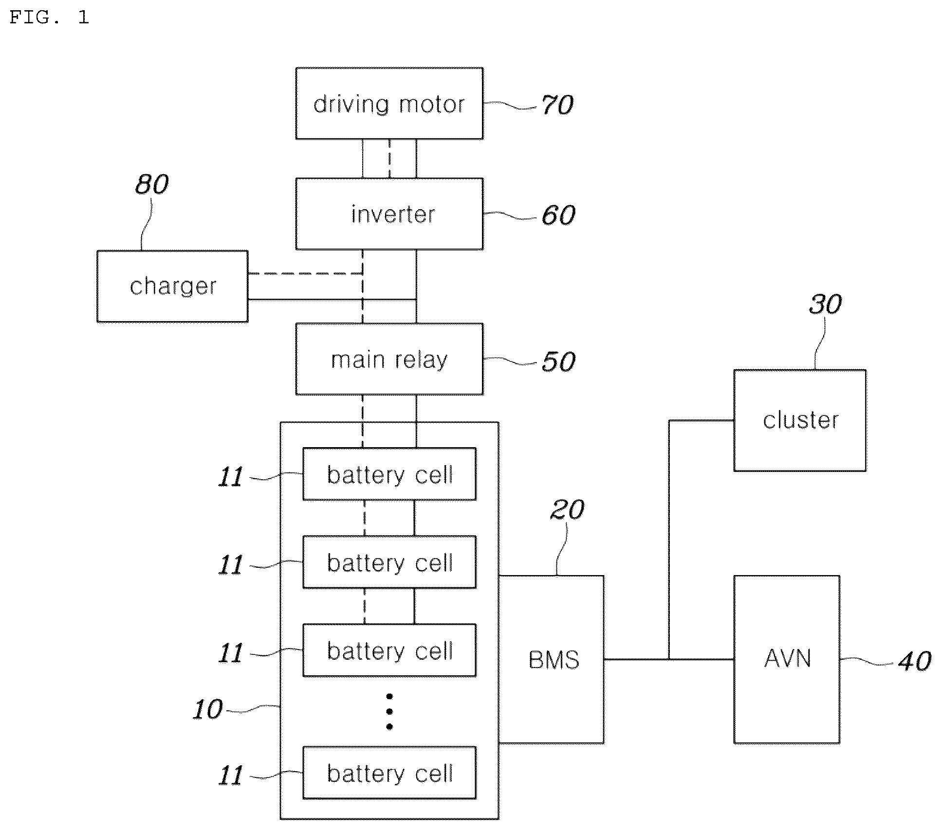 Patent US12332319 Figure 1 – System and method for managing vehicle battery