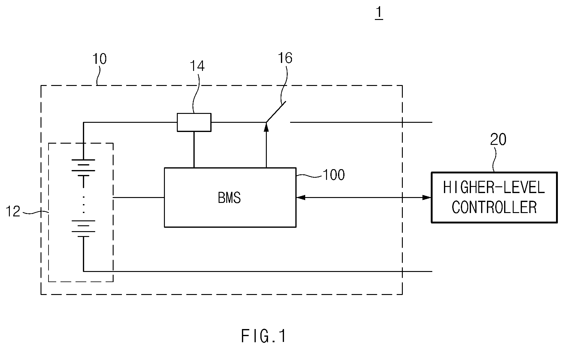 Patent US12332320 — Battery management apparatus and method — Figure 1