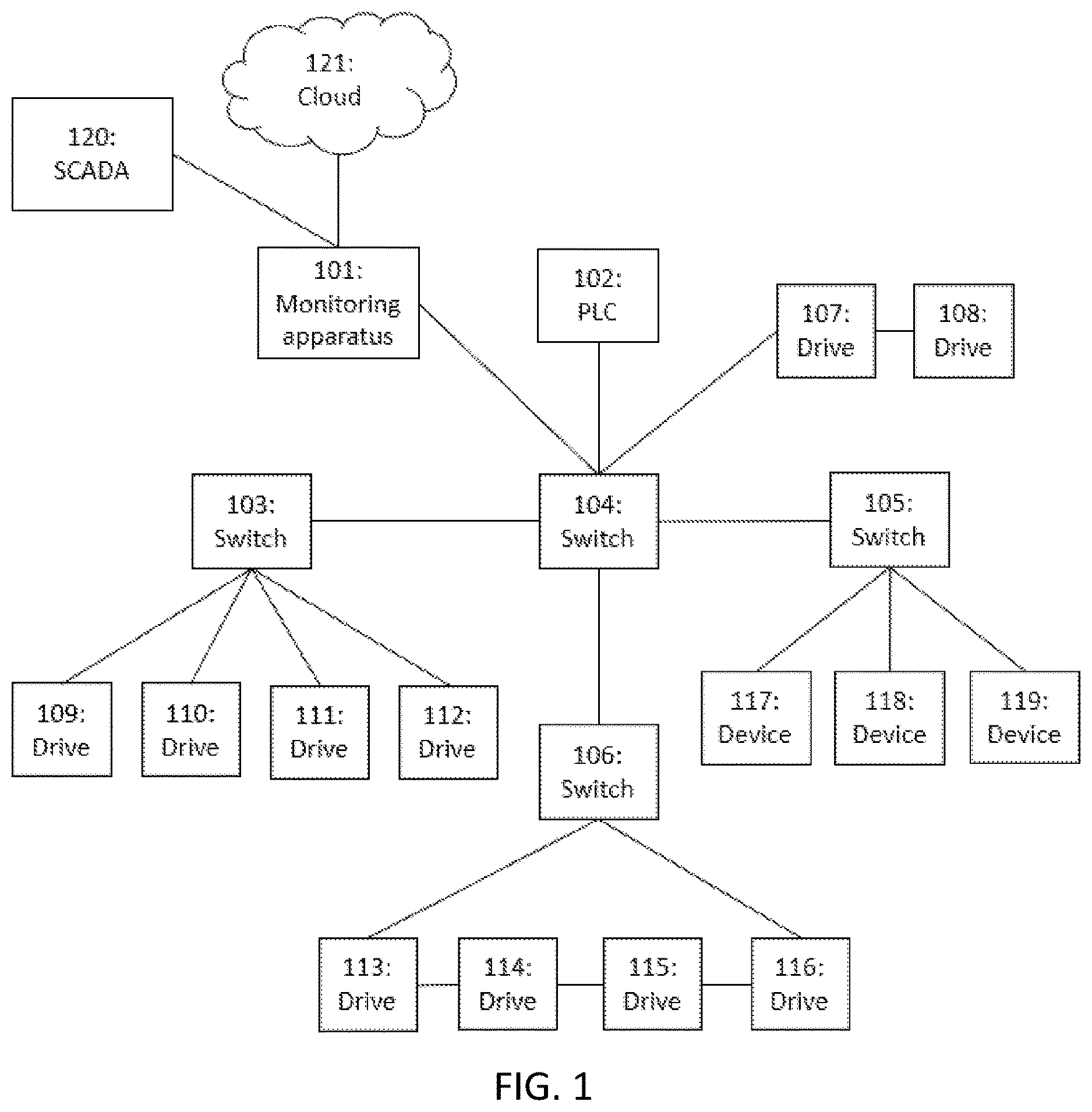 Patent US12332323 — Determining diagnostics information based on non-real-time data — Figure 1