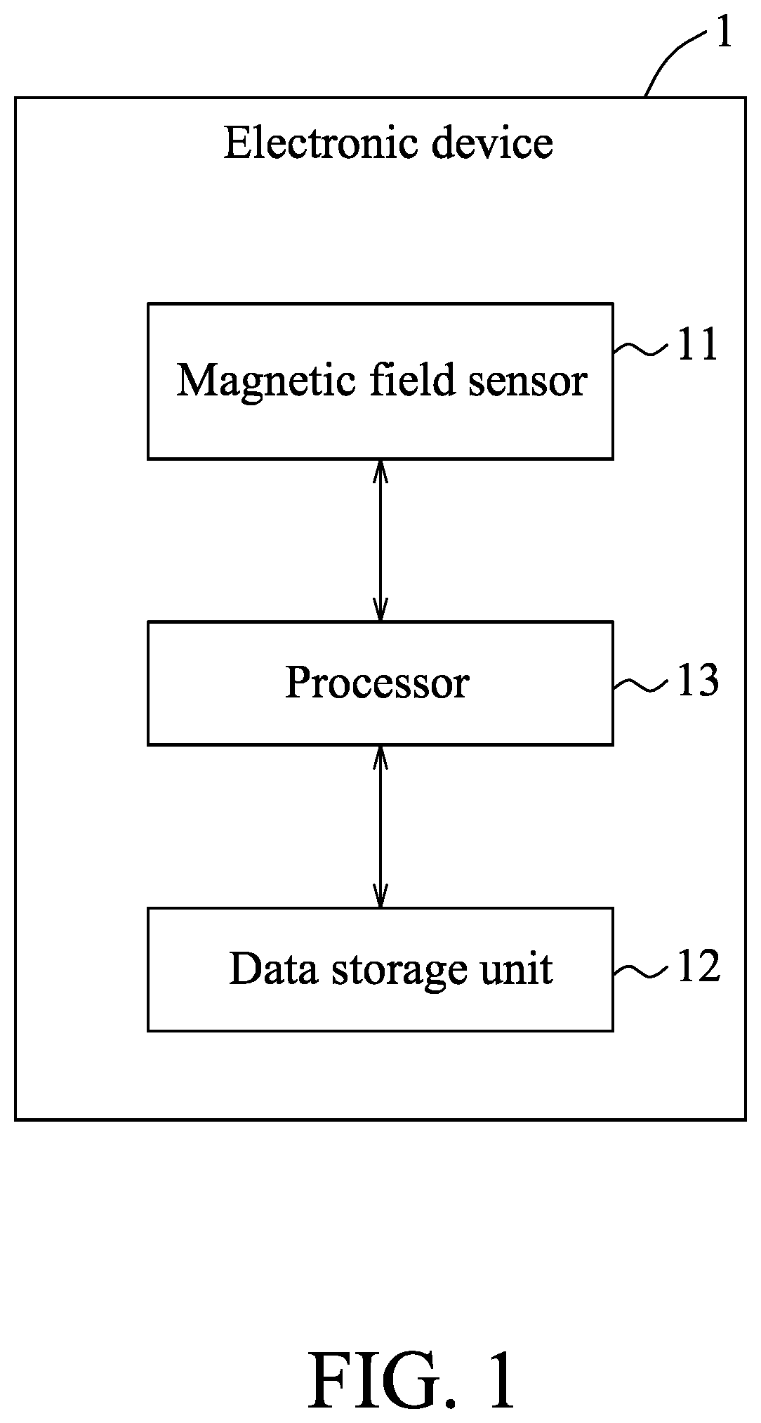 Patent US12332325 — Method and electronic device for determining road type — Figure 1