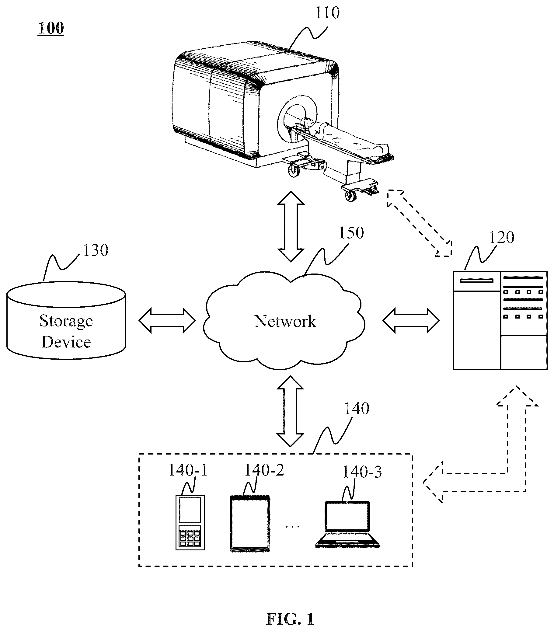 Patent US12332330 — Systems and methods for diagnosis and image guided therapy with superconducting magnet shielding and providing heat exchange — Figure 1