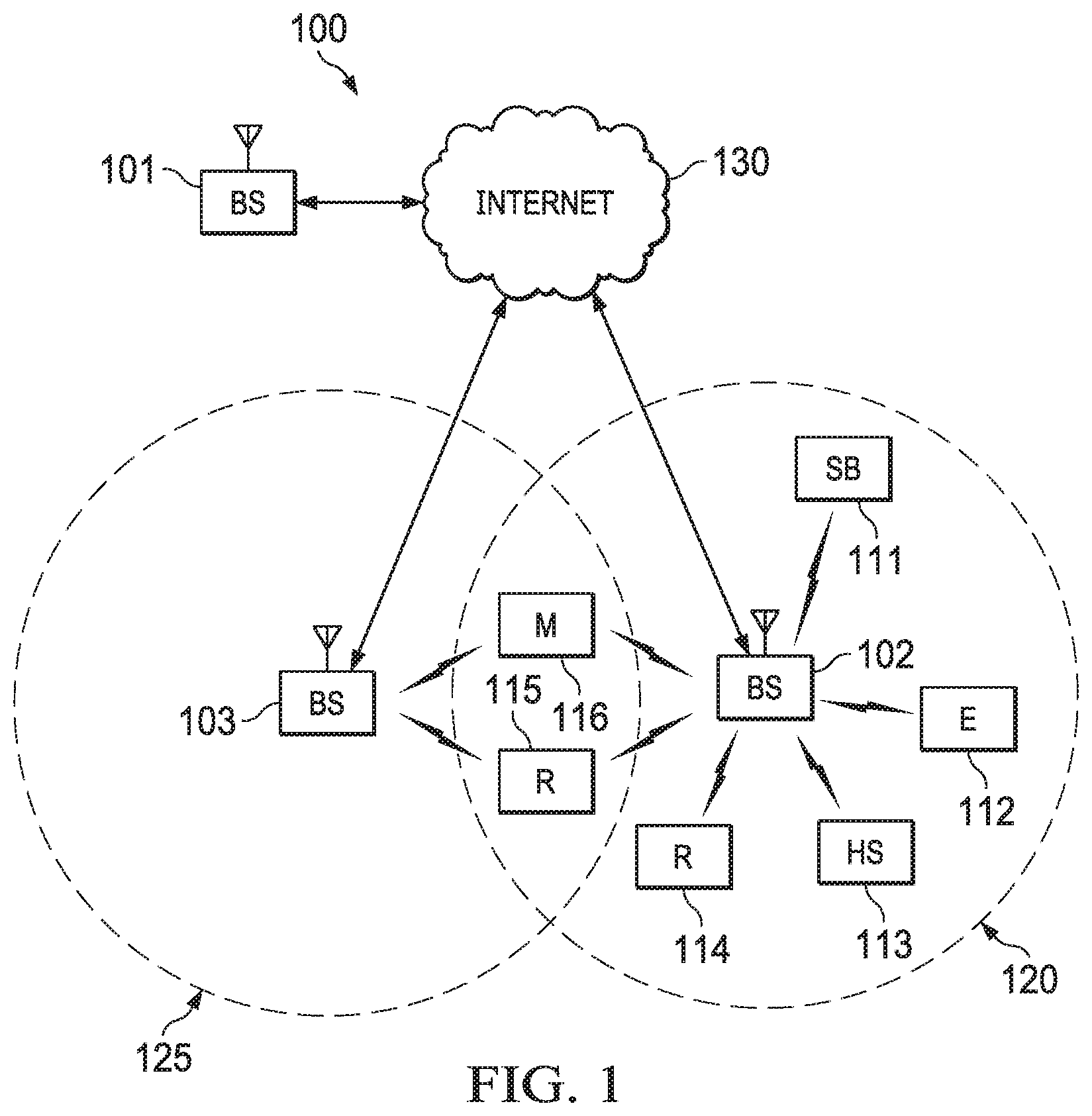 Patent US12332336 Figure 1 – Synthetic aperture antenna array for 3D imaging